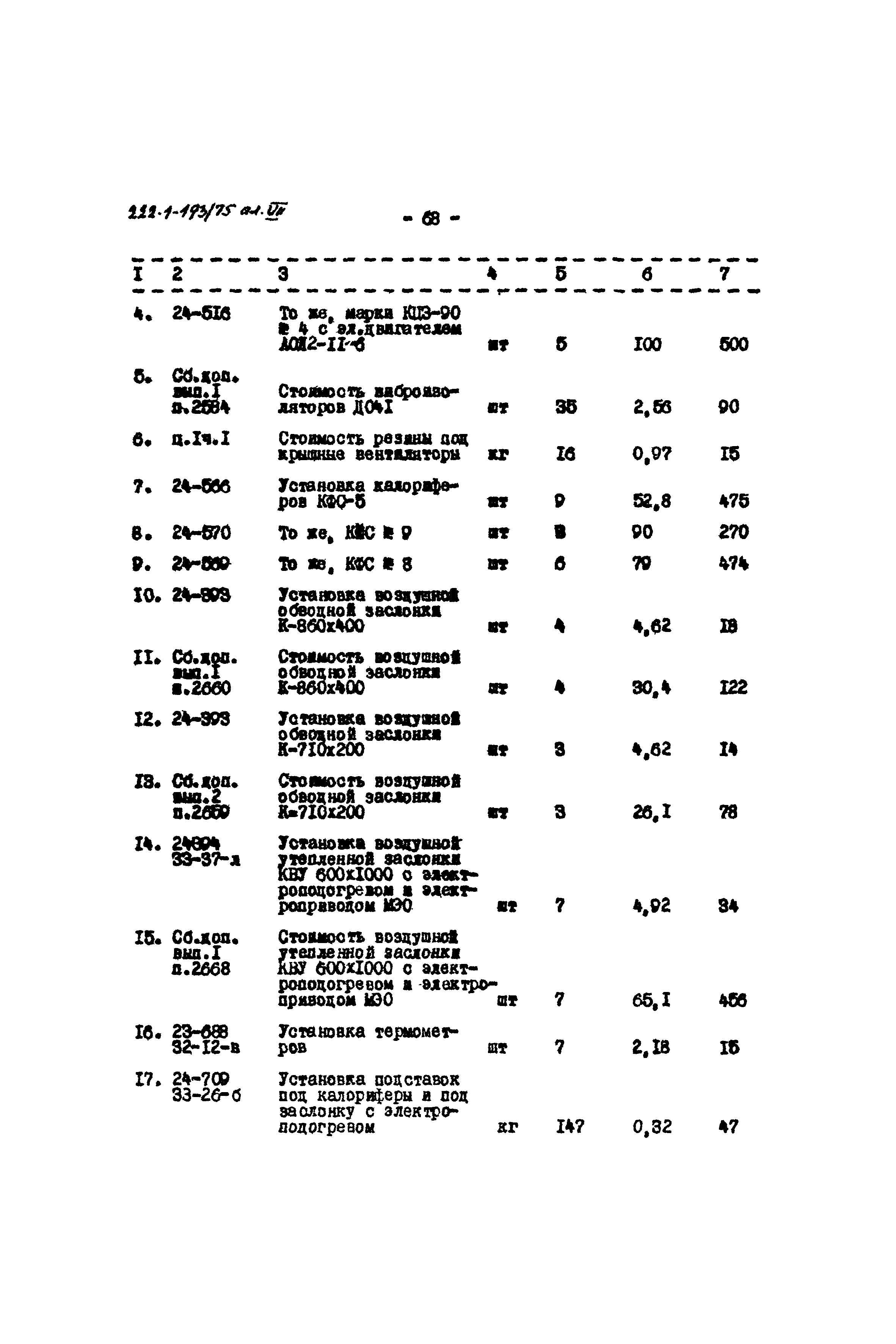 Типовой проект 222-1-193/75