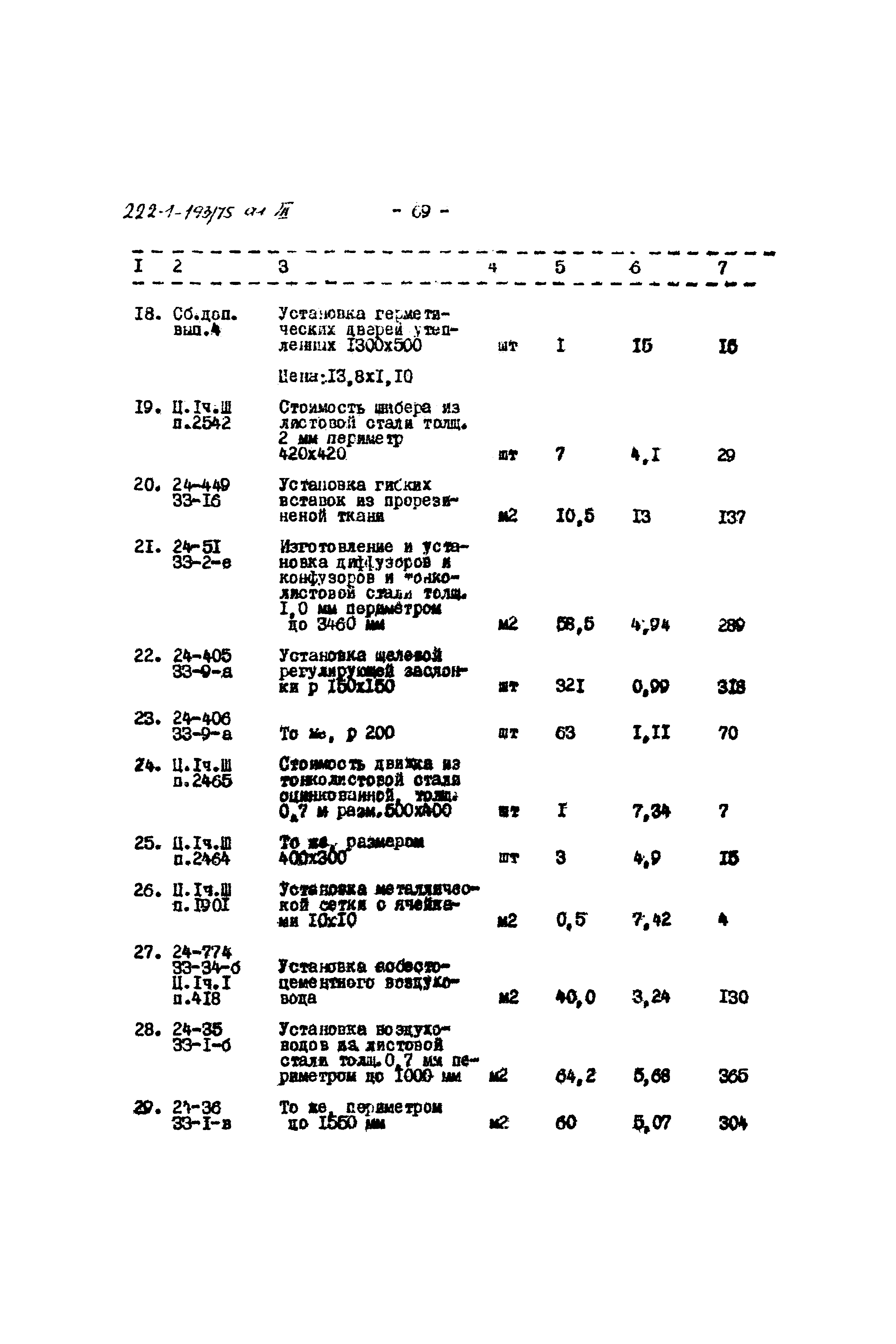 Типовой проект 222-1-193/75