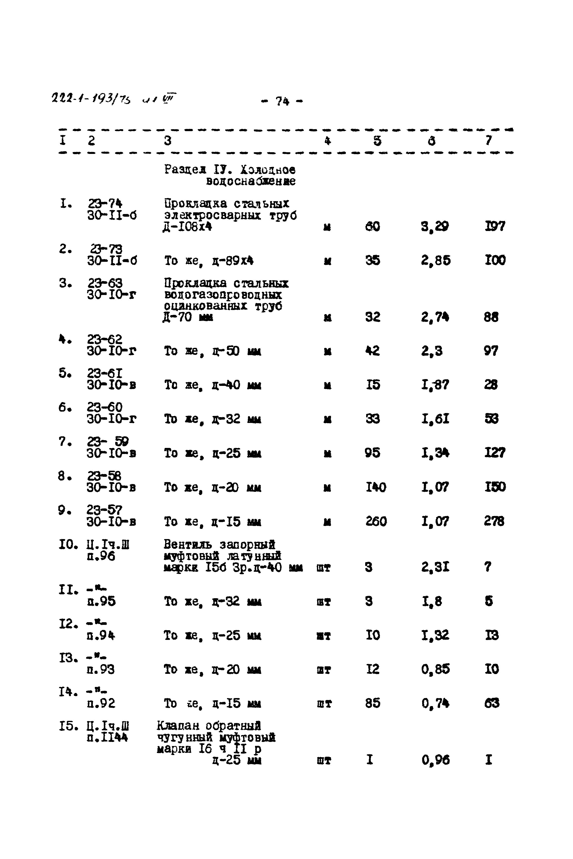 Типовой проект 222-1-193/75