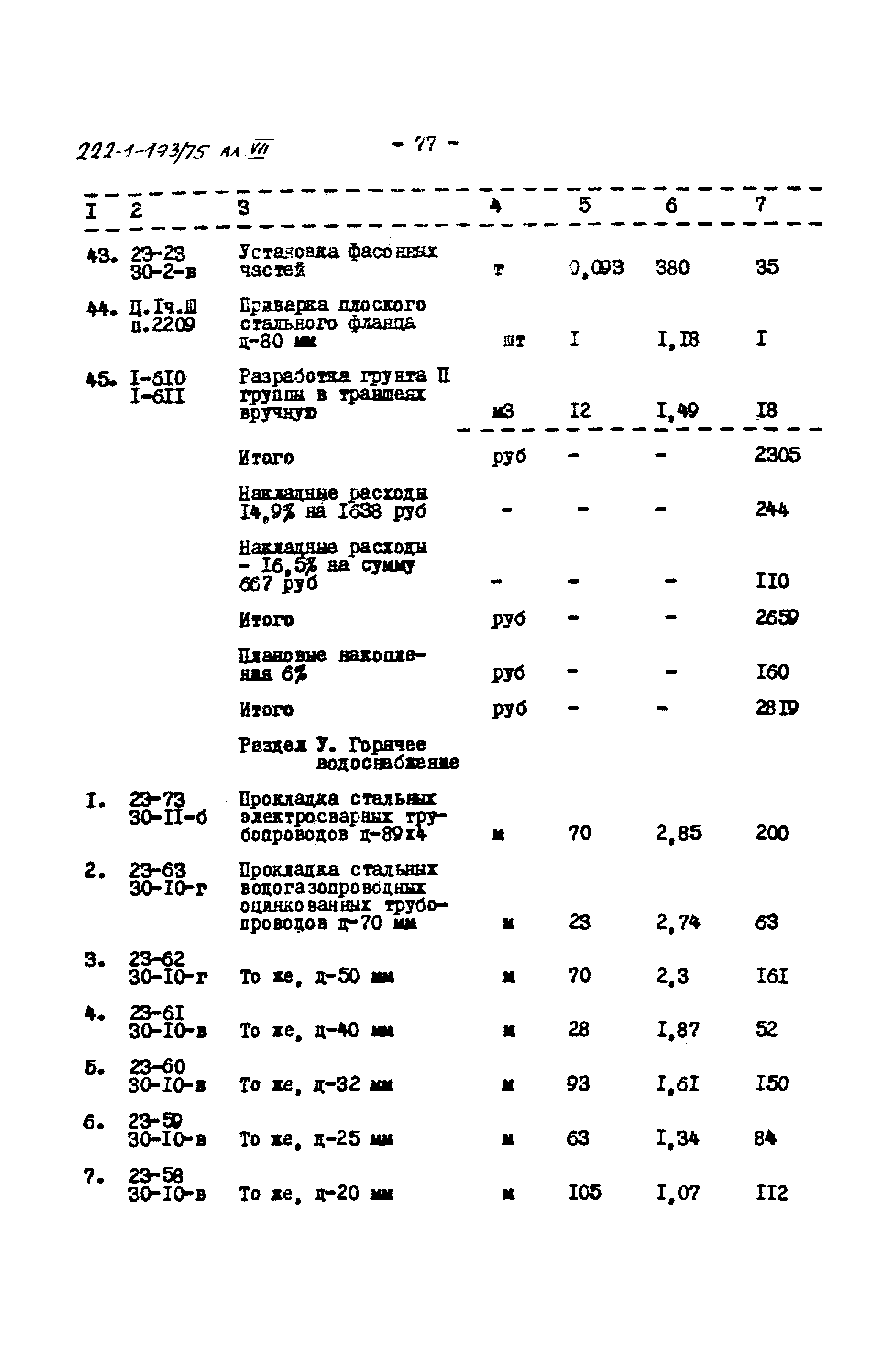 Типовой проект 222-1-193/75