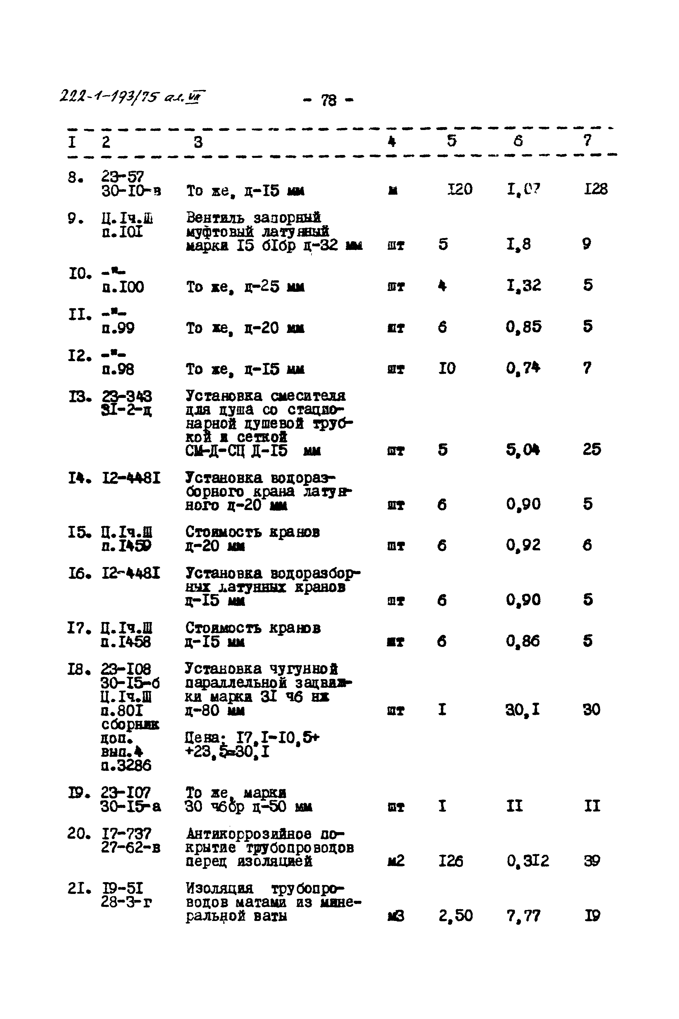 Типовой проект 222-1-193/75