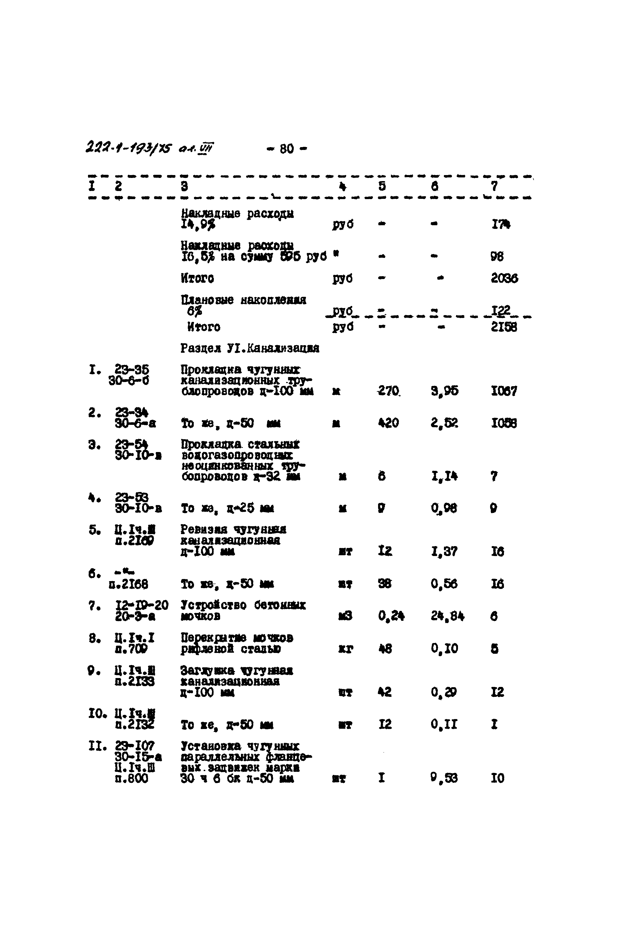 Типовой проект 222-1-193/75