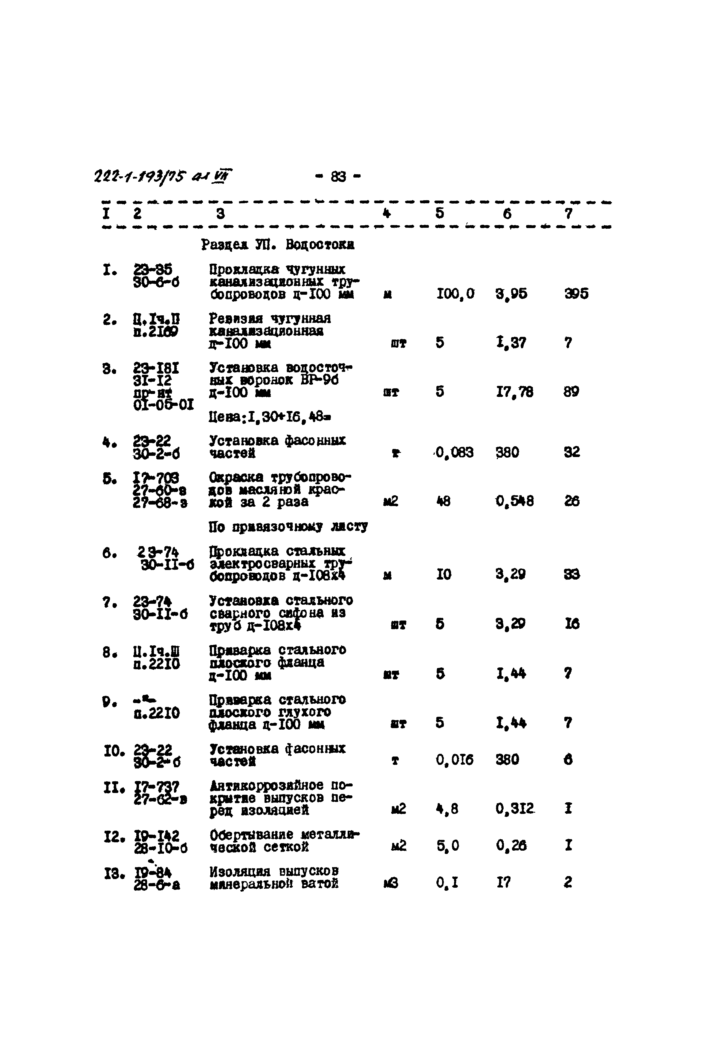 Типовой проект 222-1-193/75