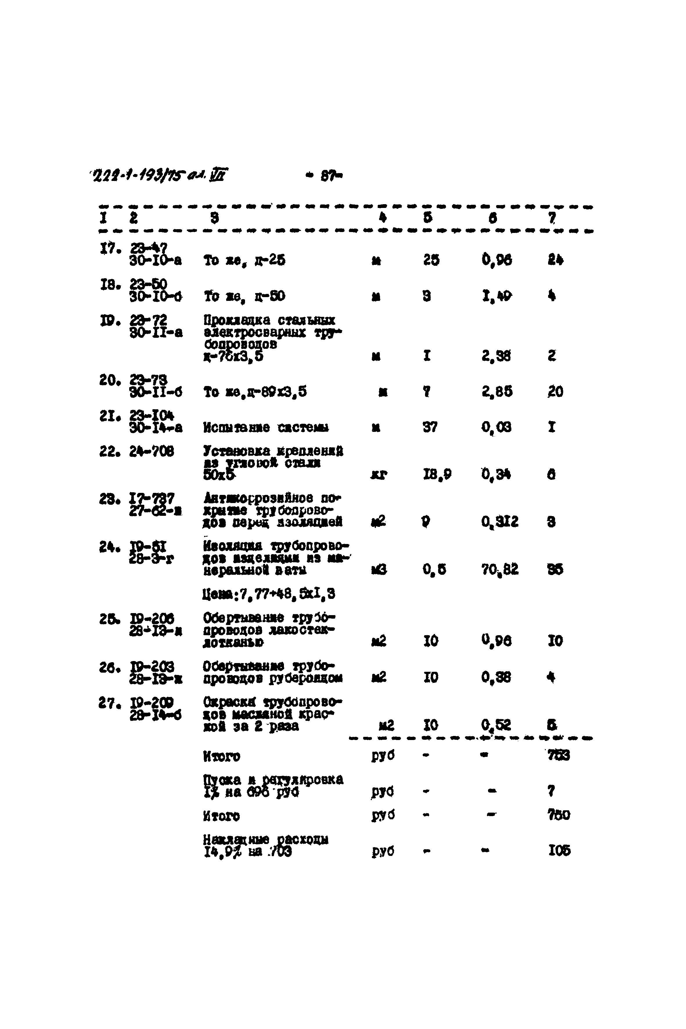 Типовой проект 222-1-193/75