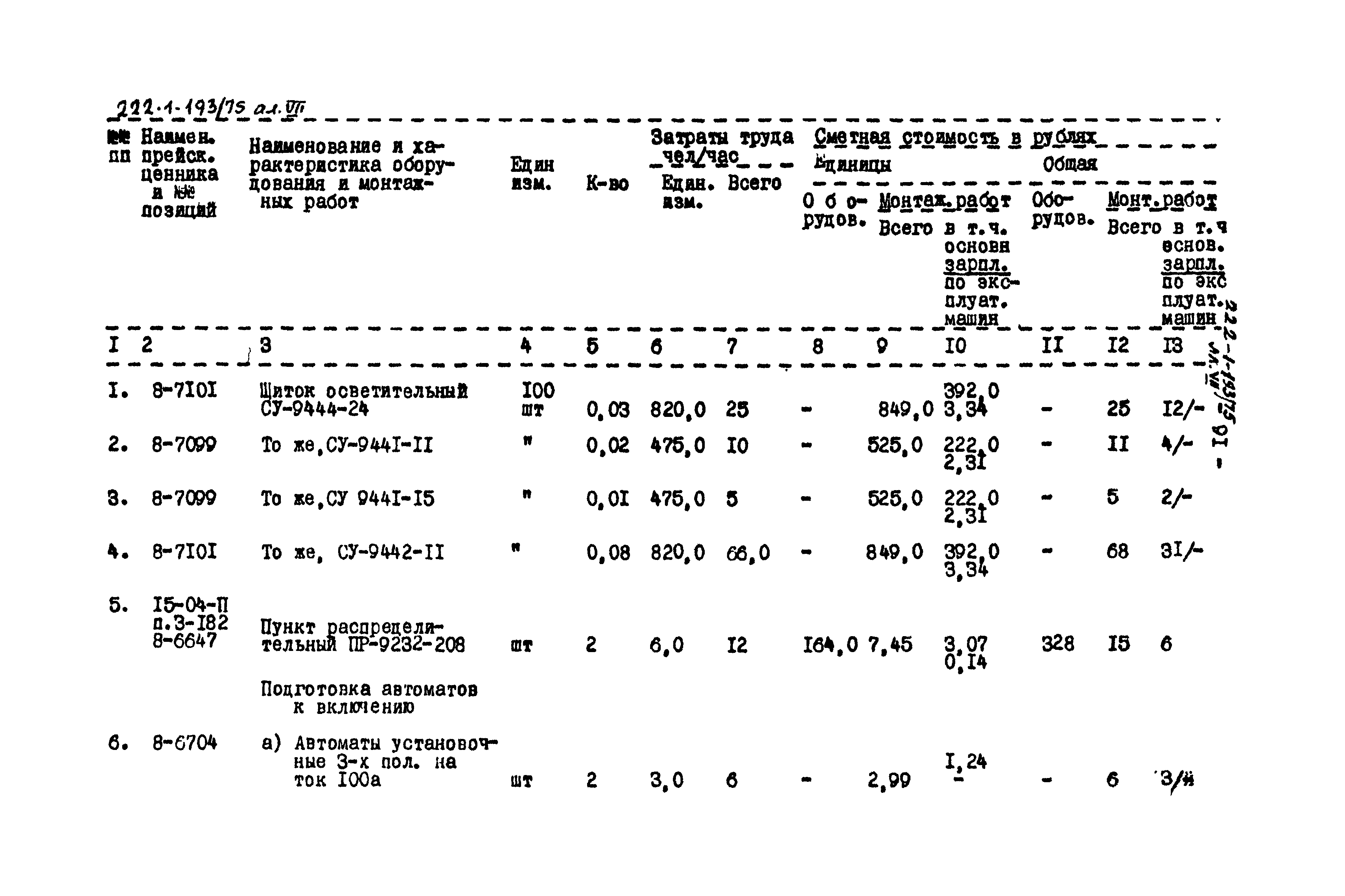 Типовой проект 222-1-193/75