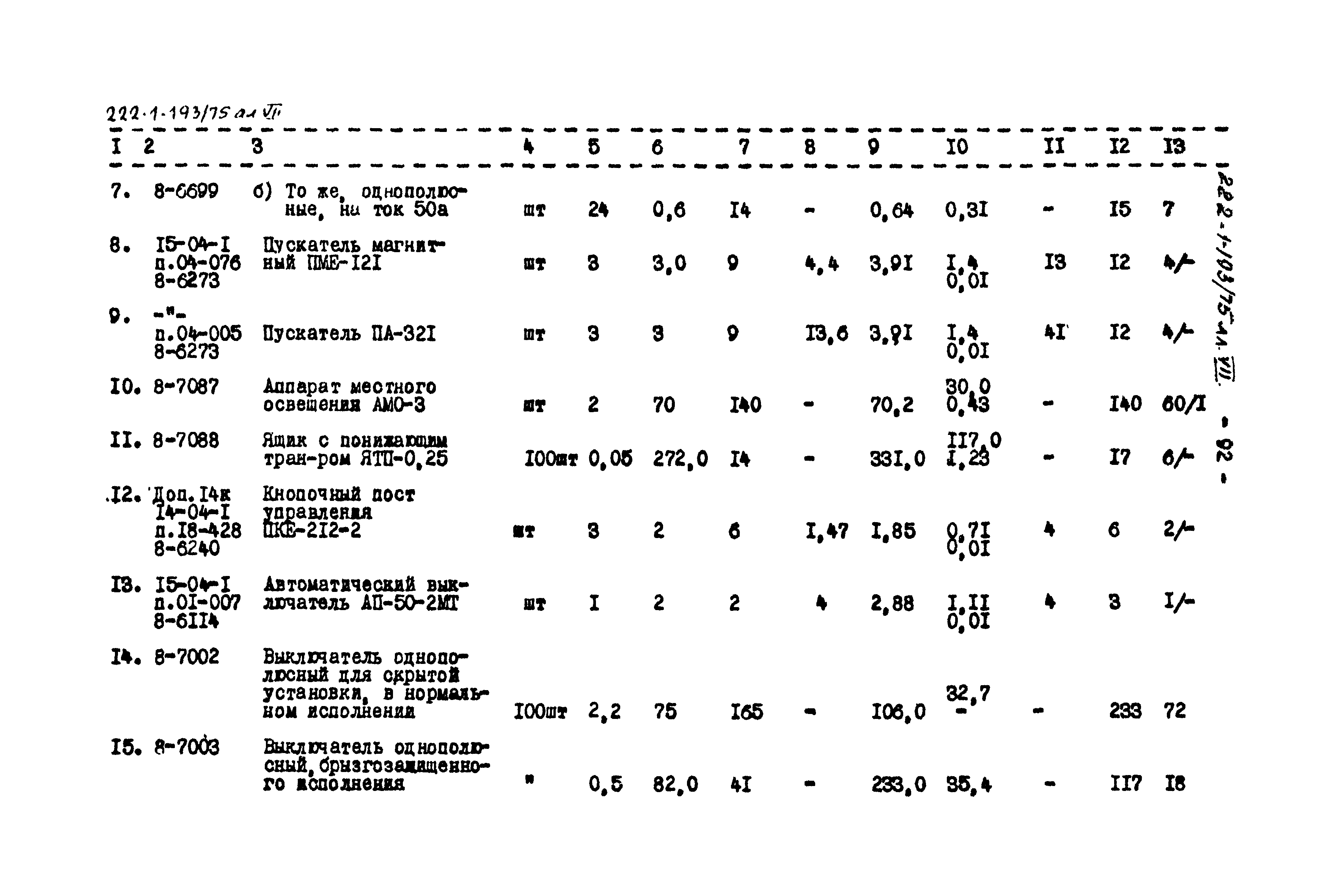 Типовой проект 222-1-193/75