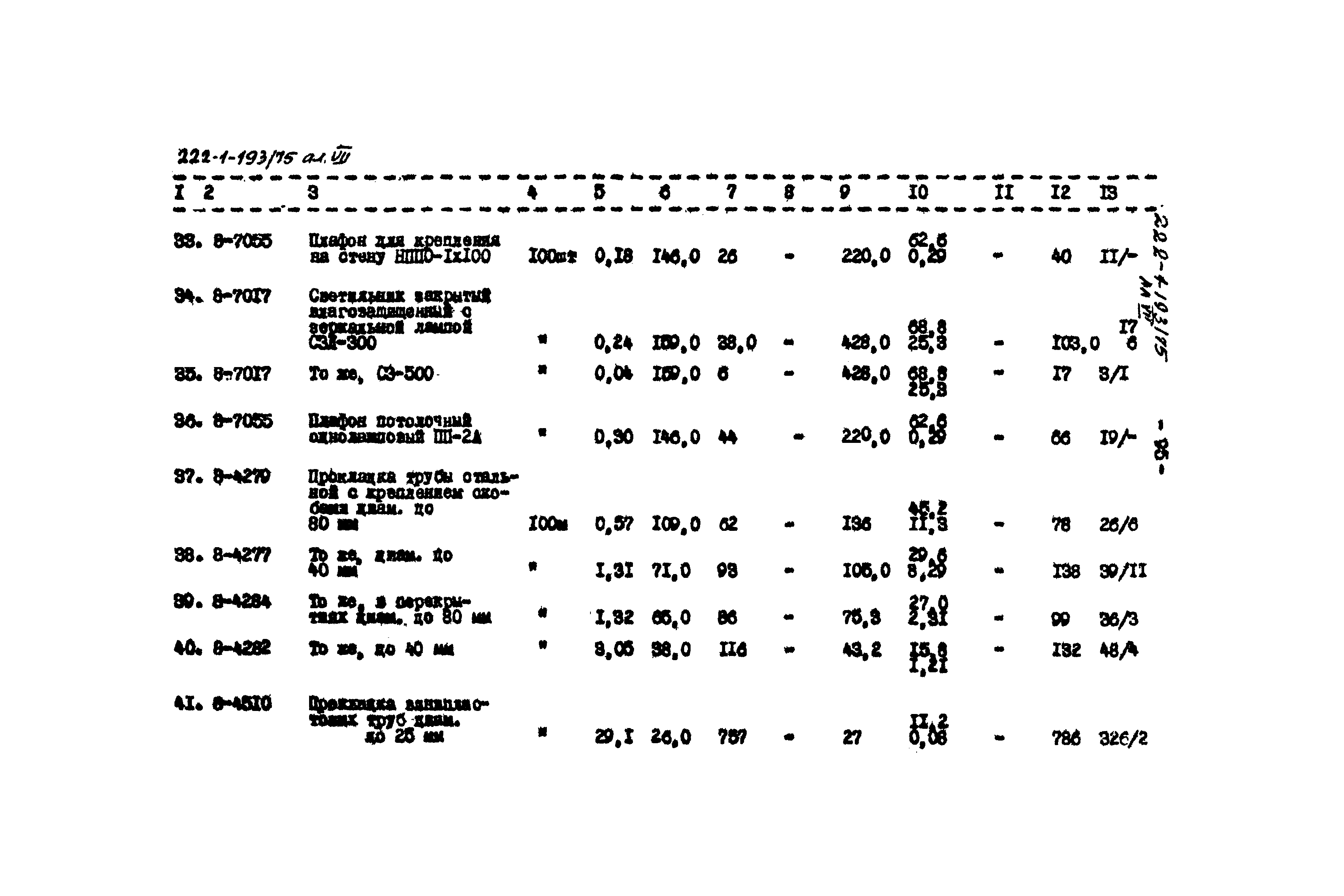 Типовой проект 222-1-193/75