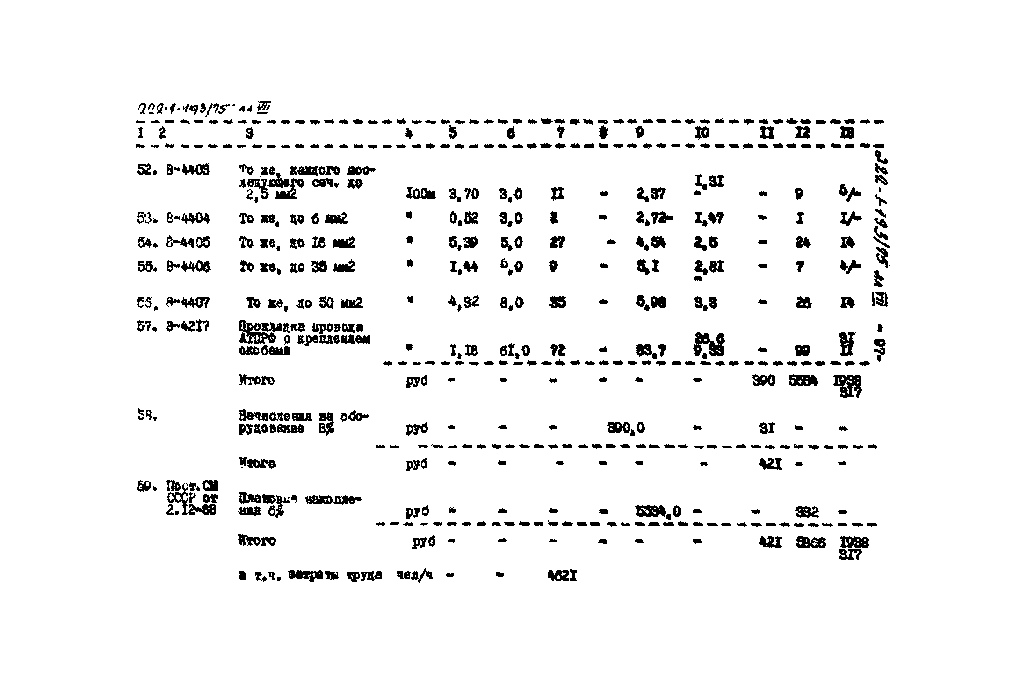 Типовой проект 222-1-193/75