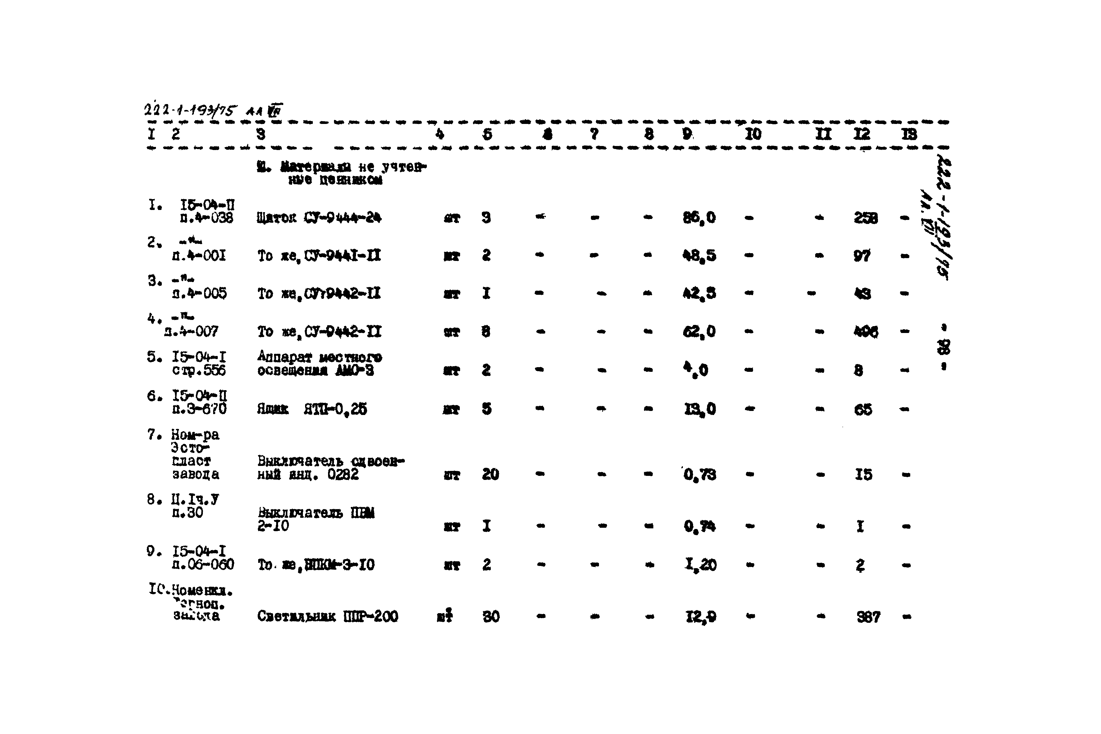 Типовой проект 222-1-193/75