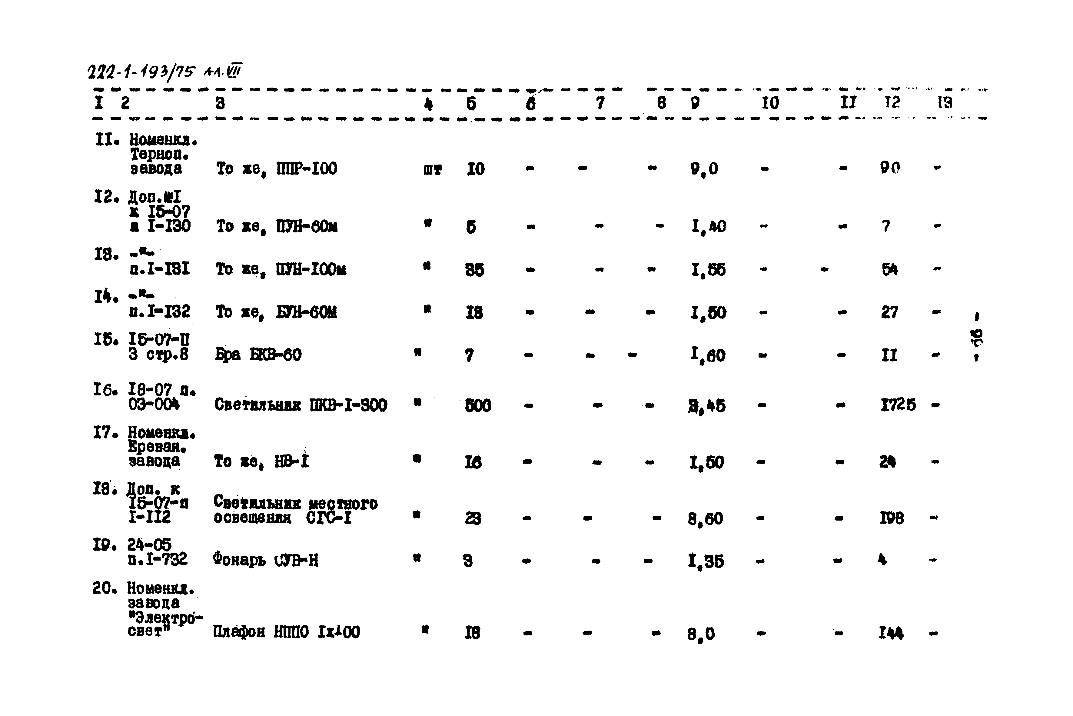 Типовой проект 222-1-193/75