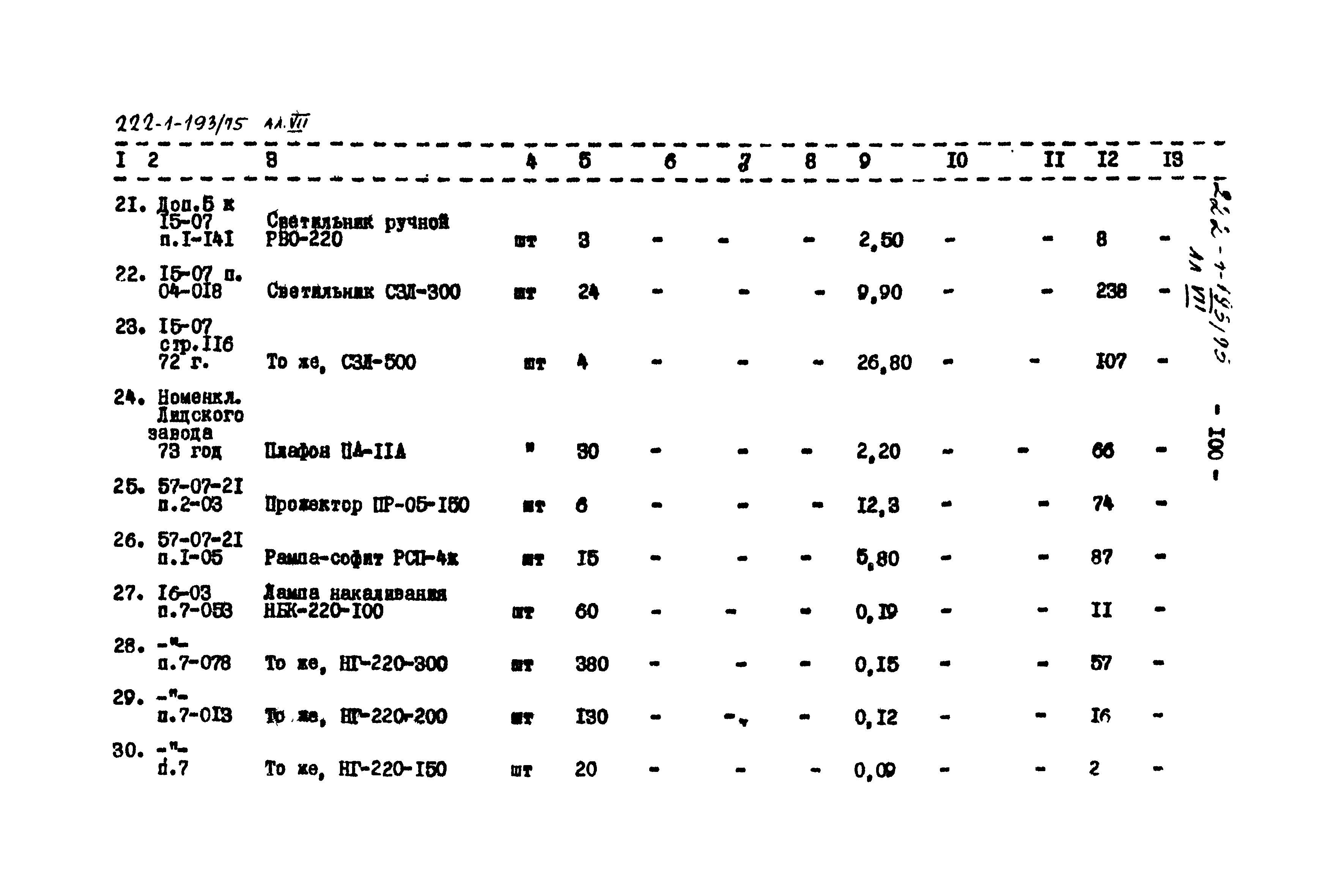 Типовой проект 222-1-193/75