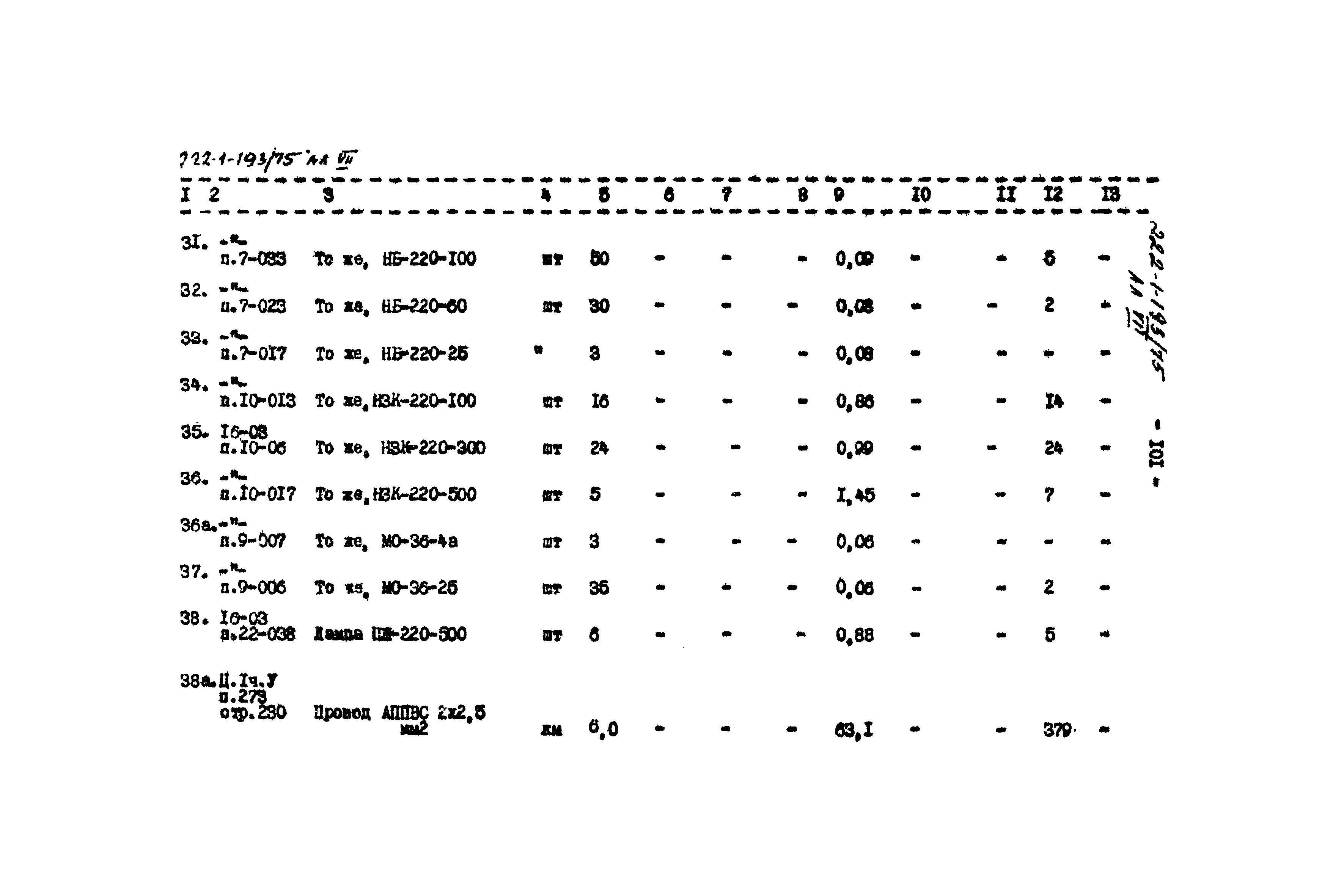 Типовой проект 222-1-193/75