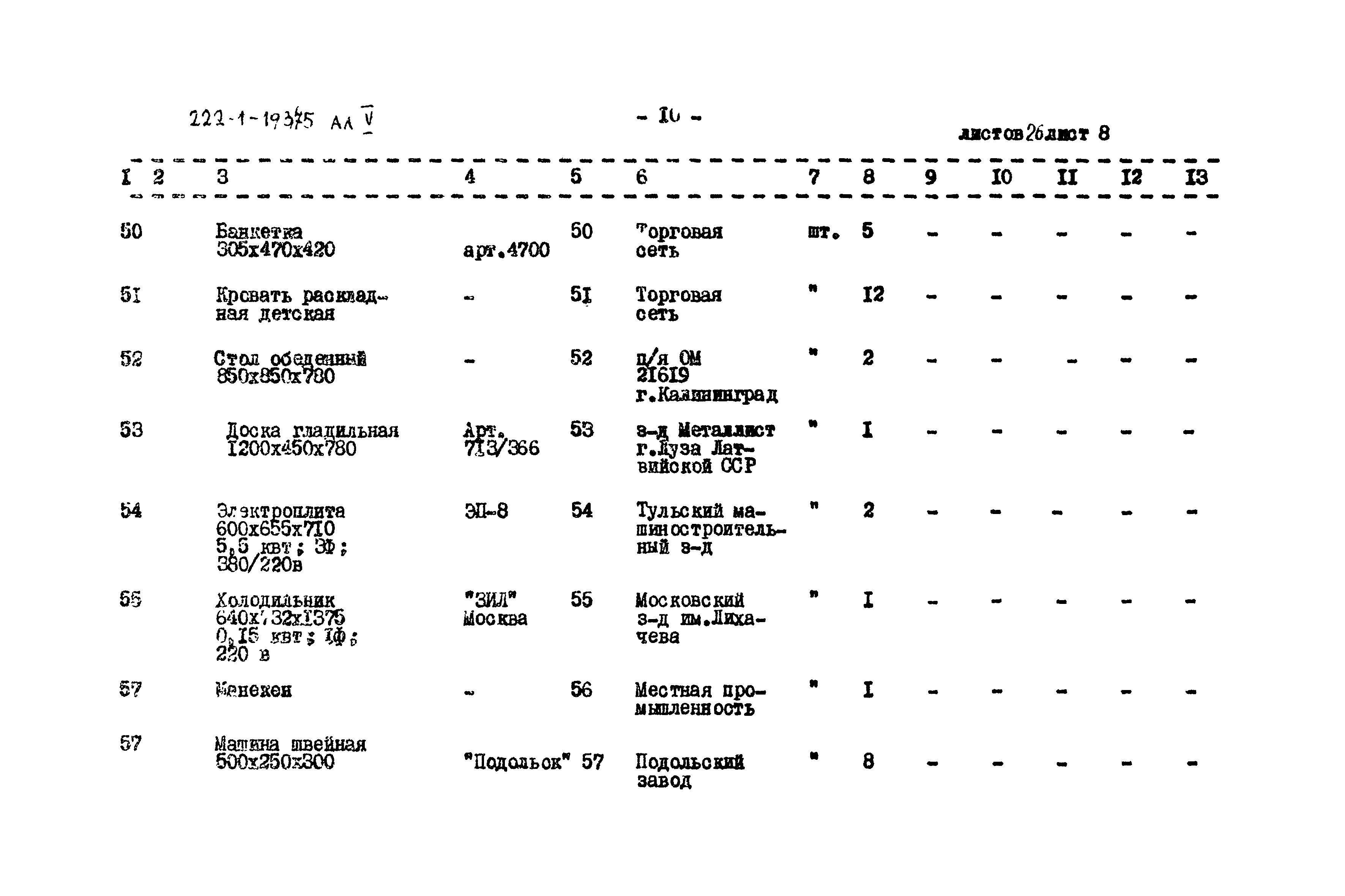 Типовой проект 222-1-193/75