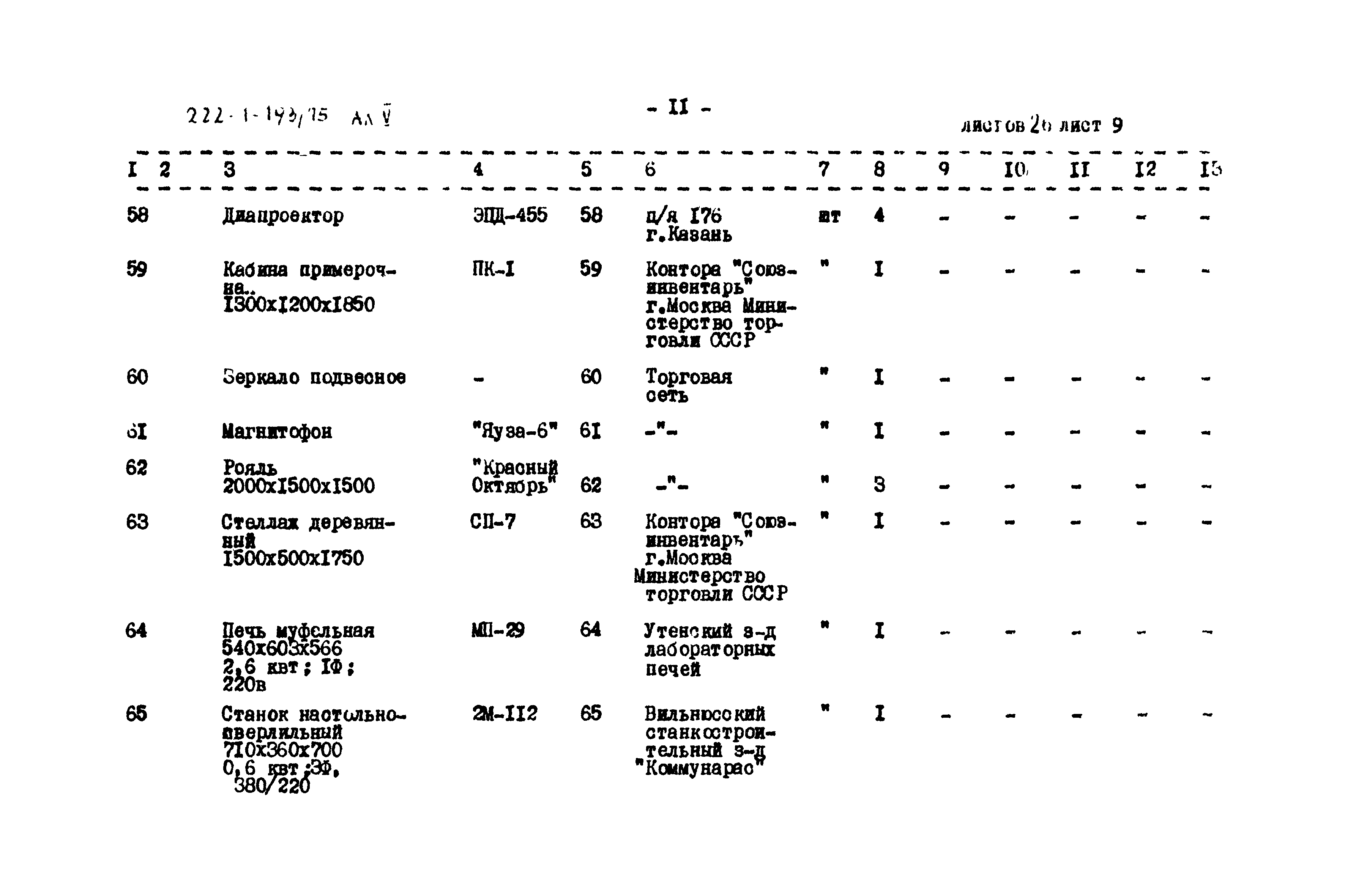 Типовой проект 222-1-193/75