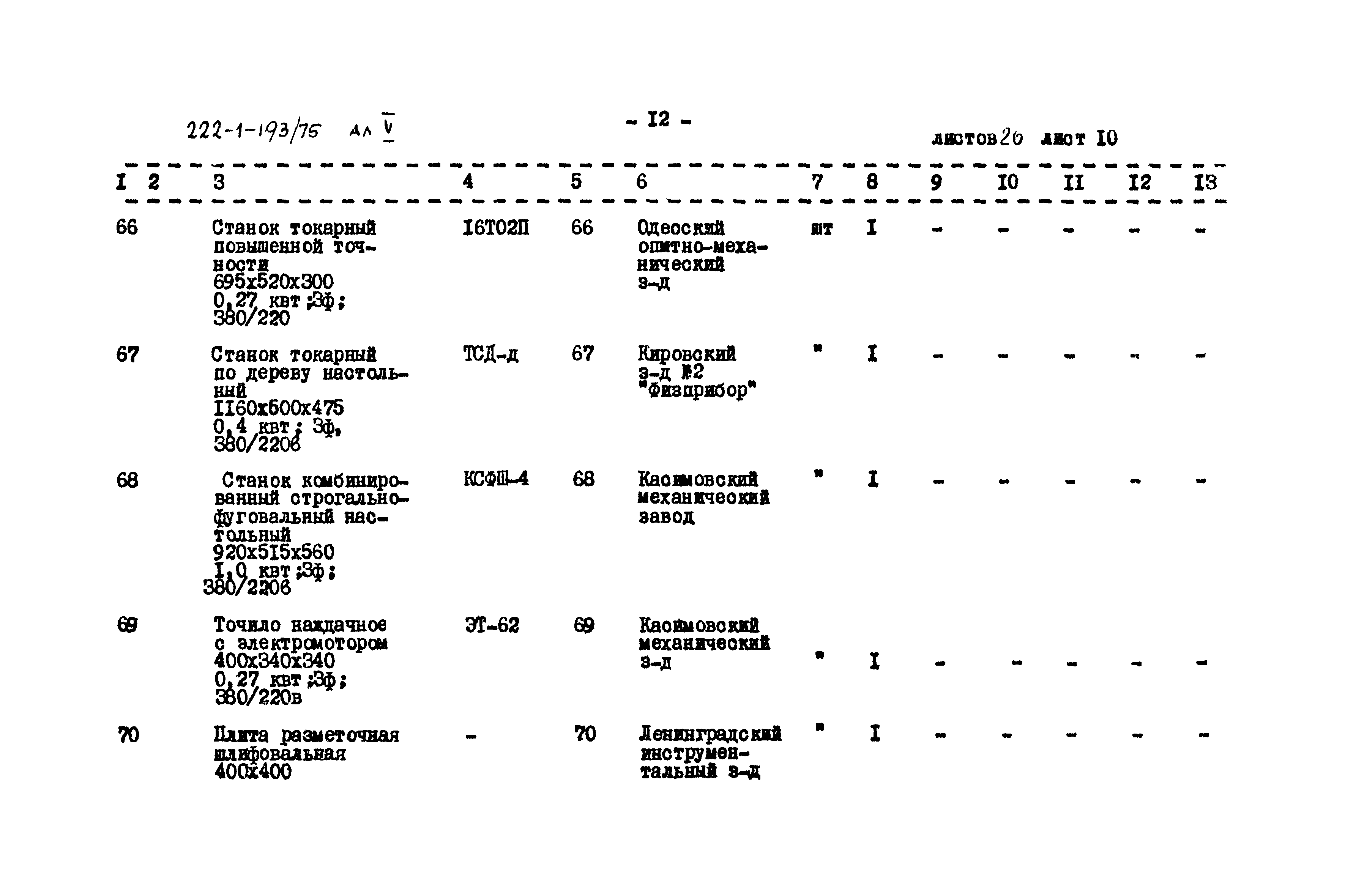 Типовой проект 222-1-193/75