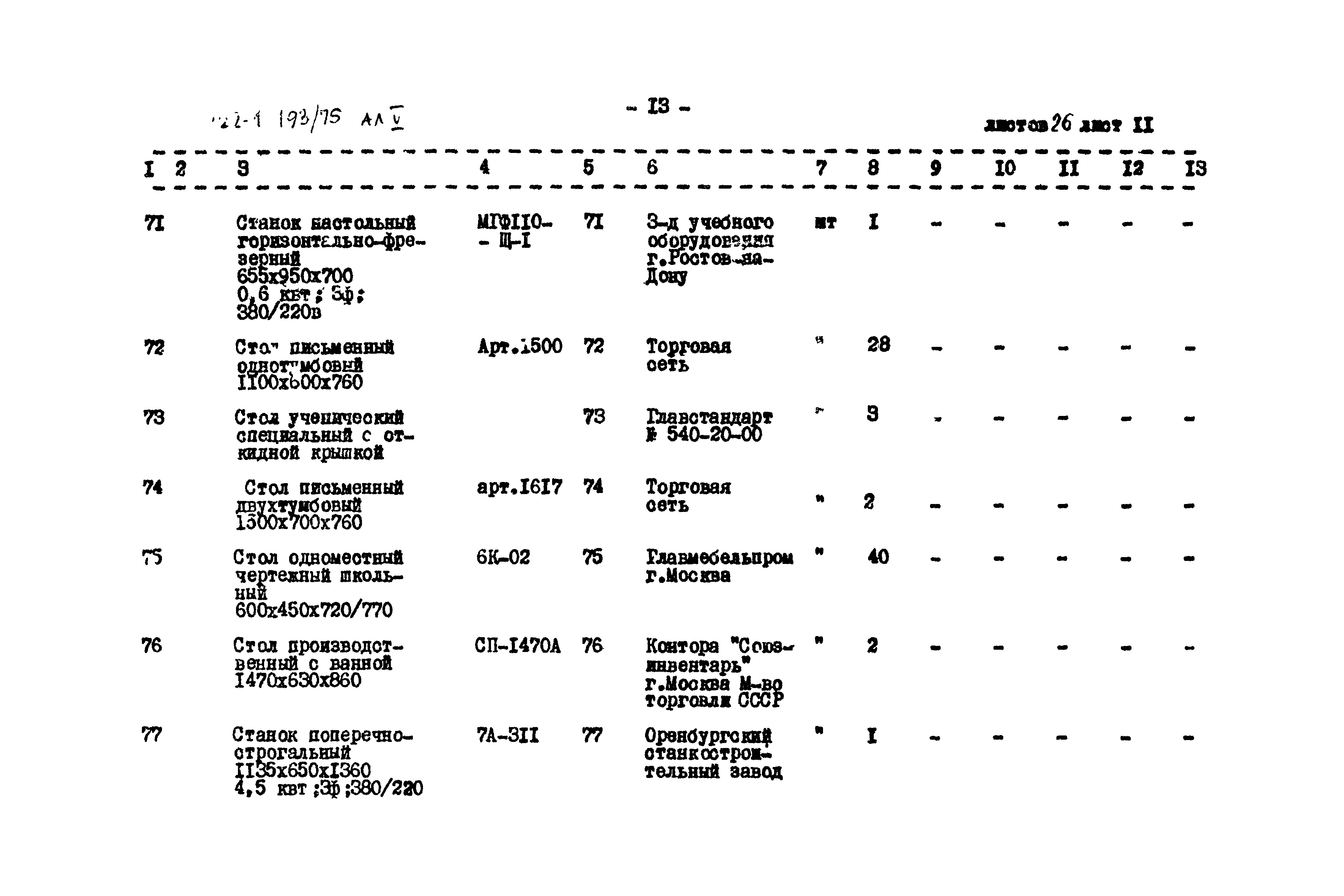 Типовой проект 222-1-193/75