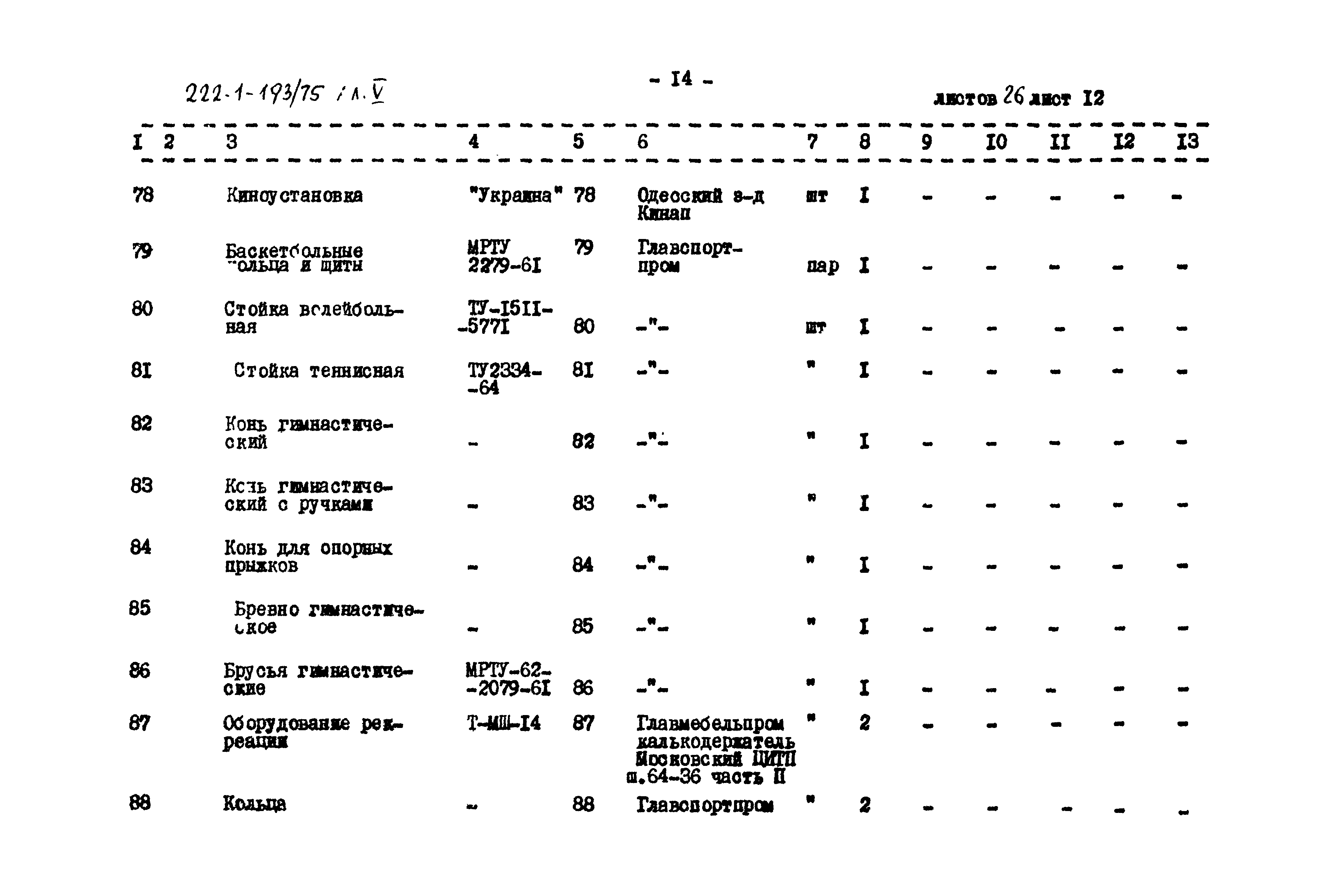 Типовой проект 222-1-193/75