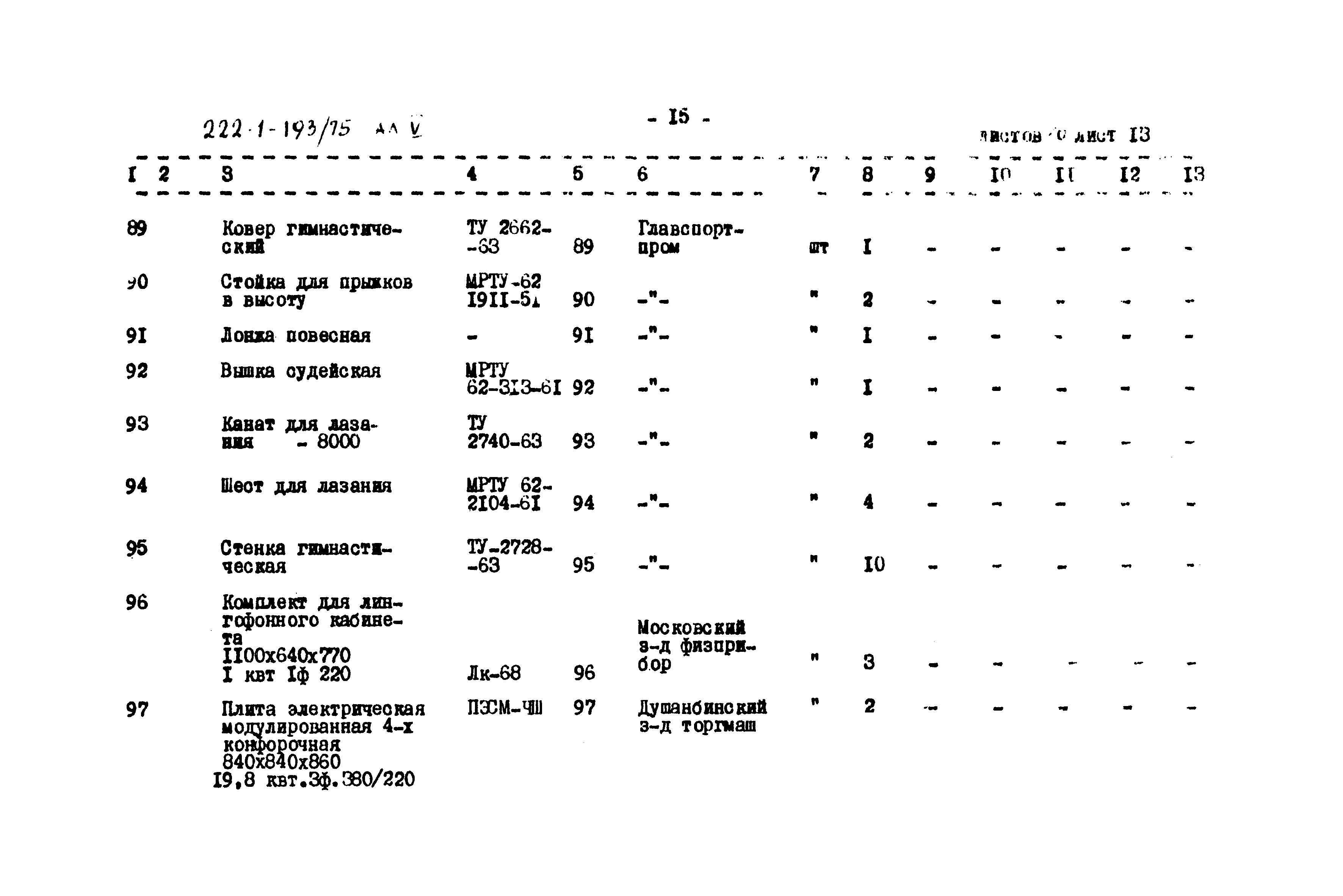 Типовой проект 222-1-193/75