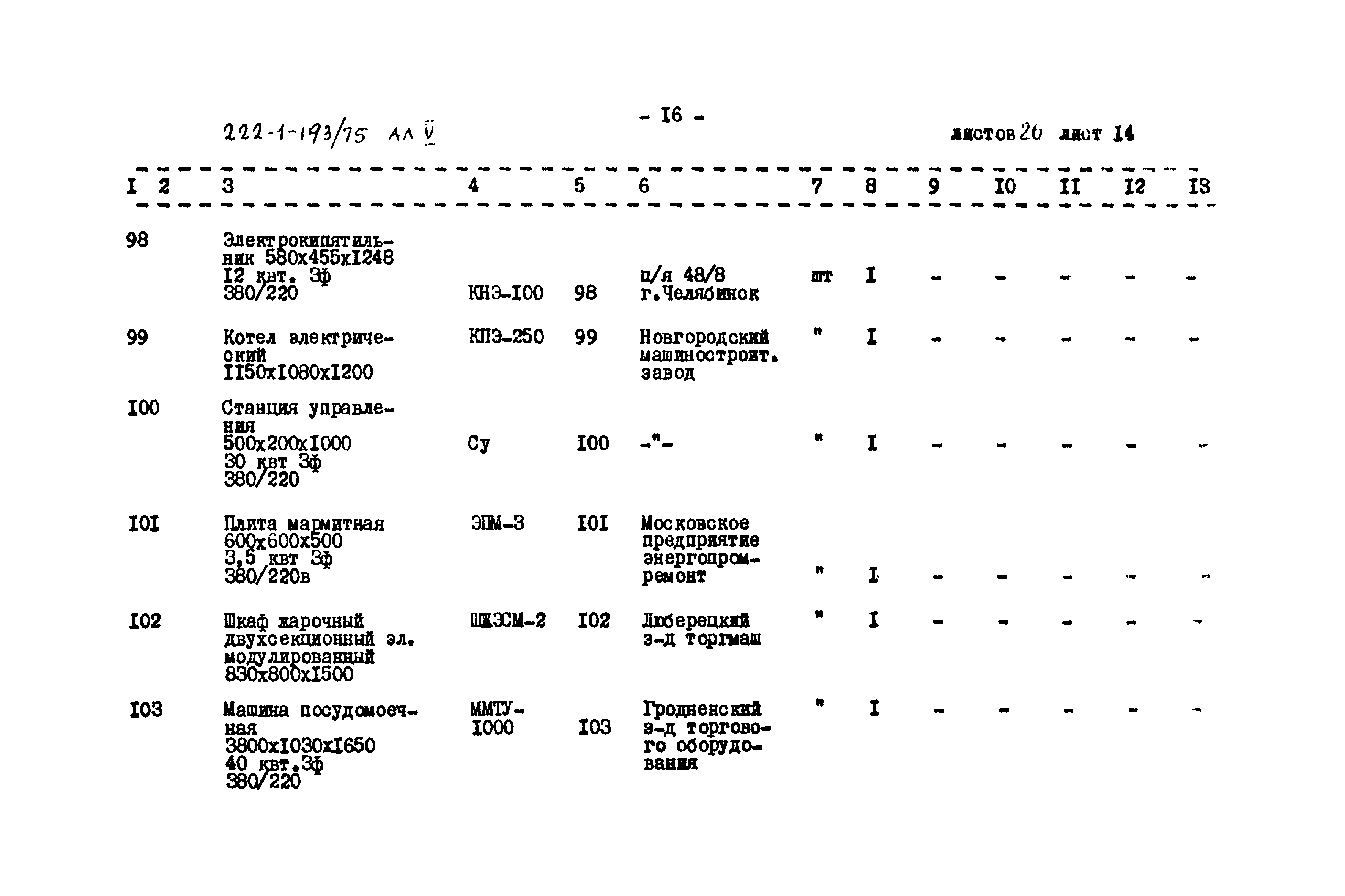 Типовой проект 222-1-193/75