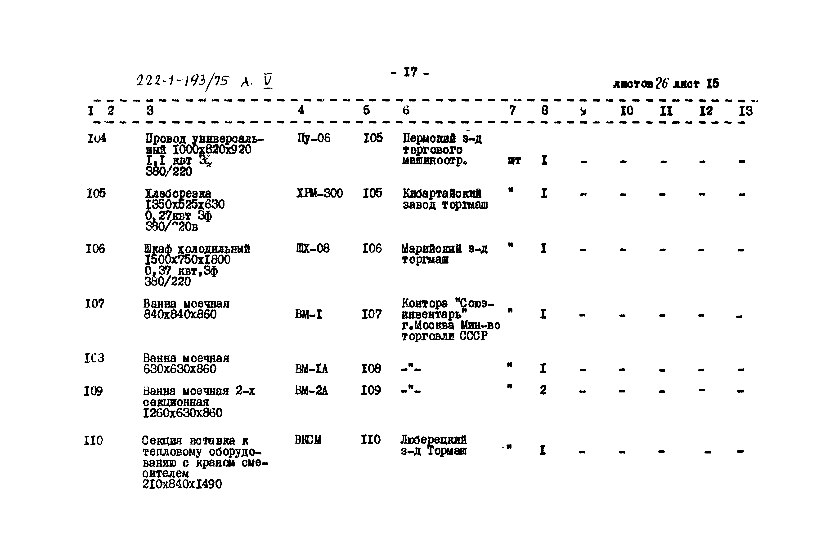 Типовой проект 222-1-193/75