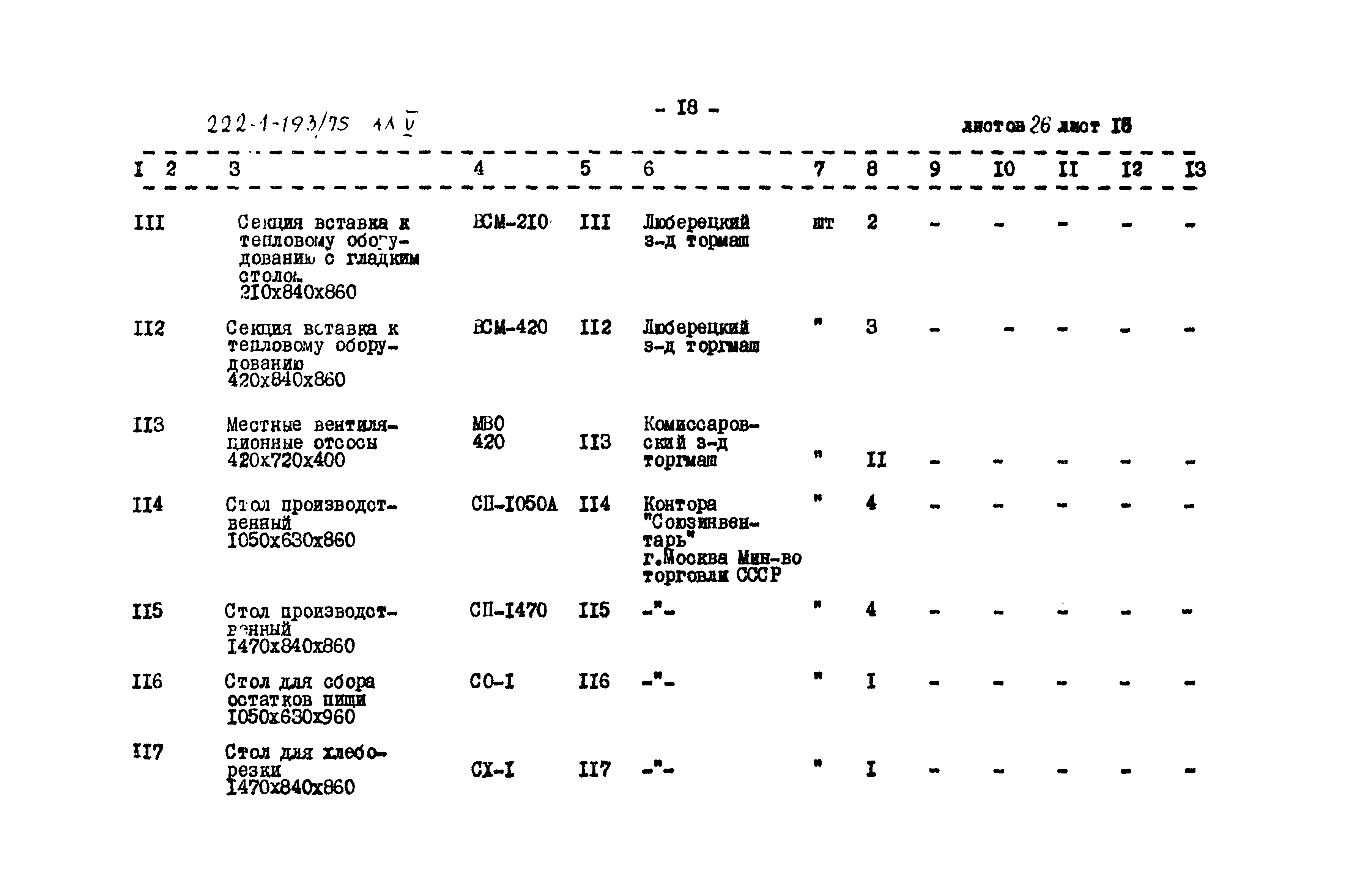 Типовой проект 222-1-193/75