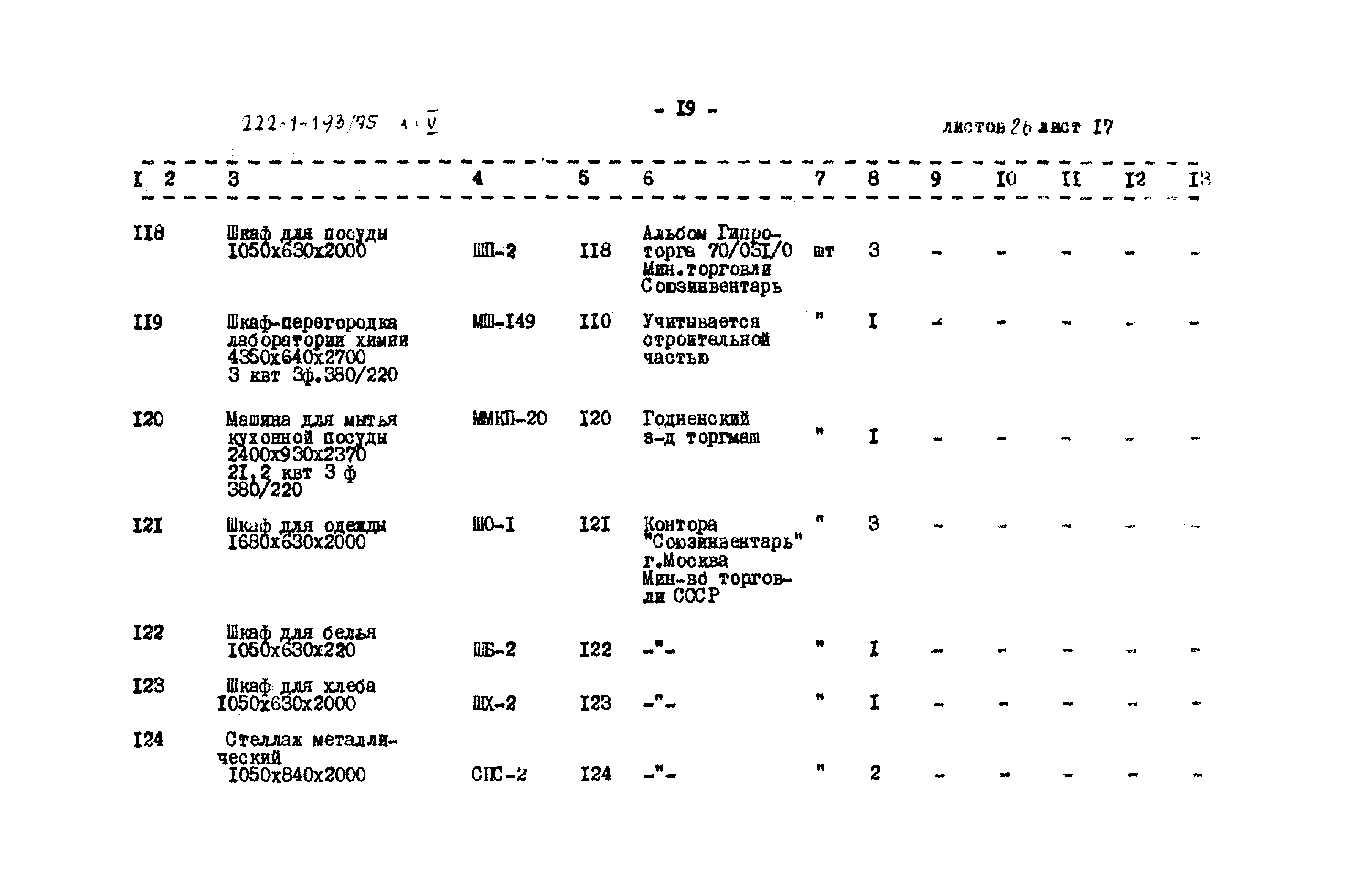 Типовой проект 222-1-193/75