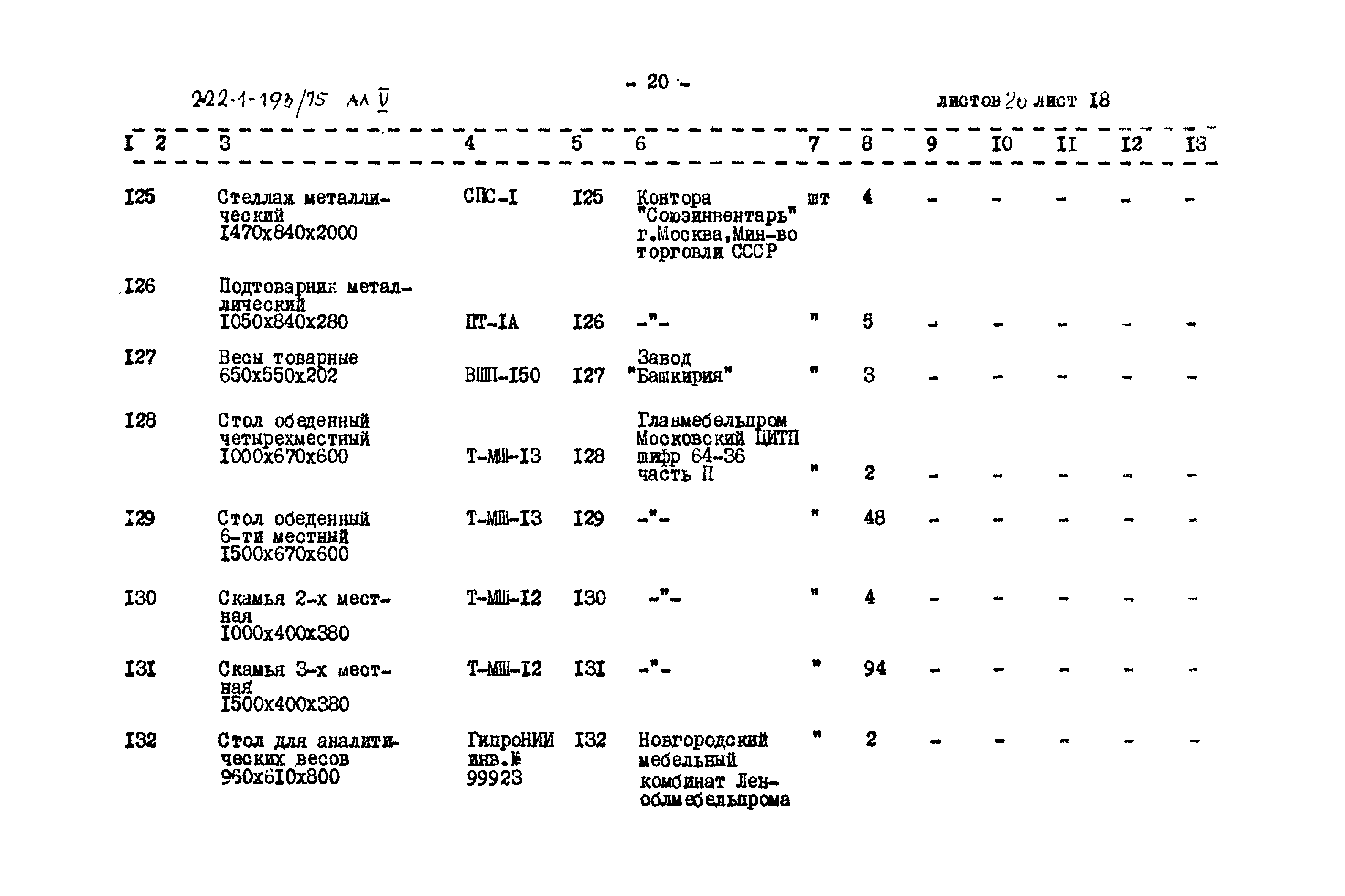 Типовой проект 222-1-193/75