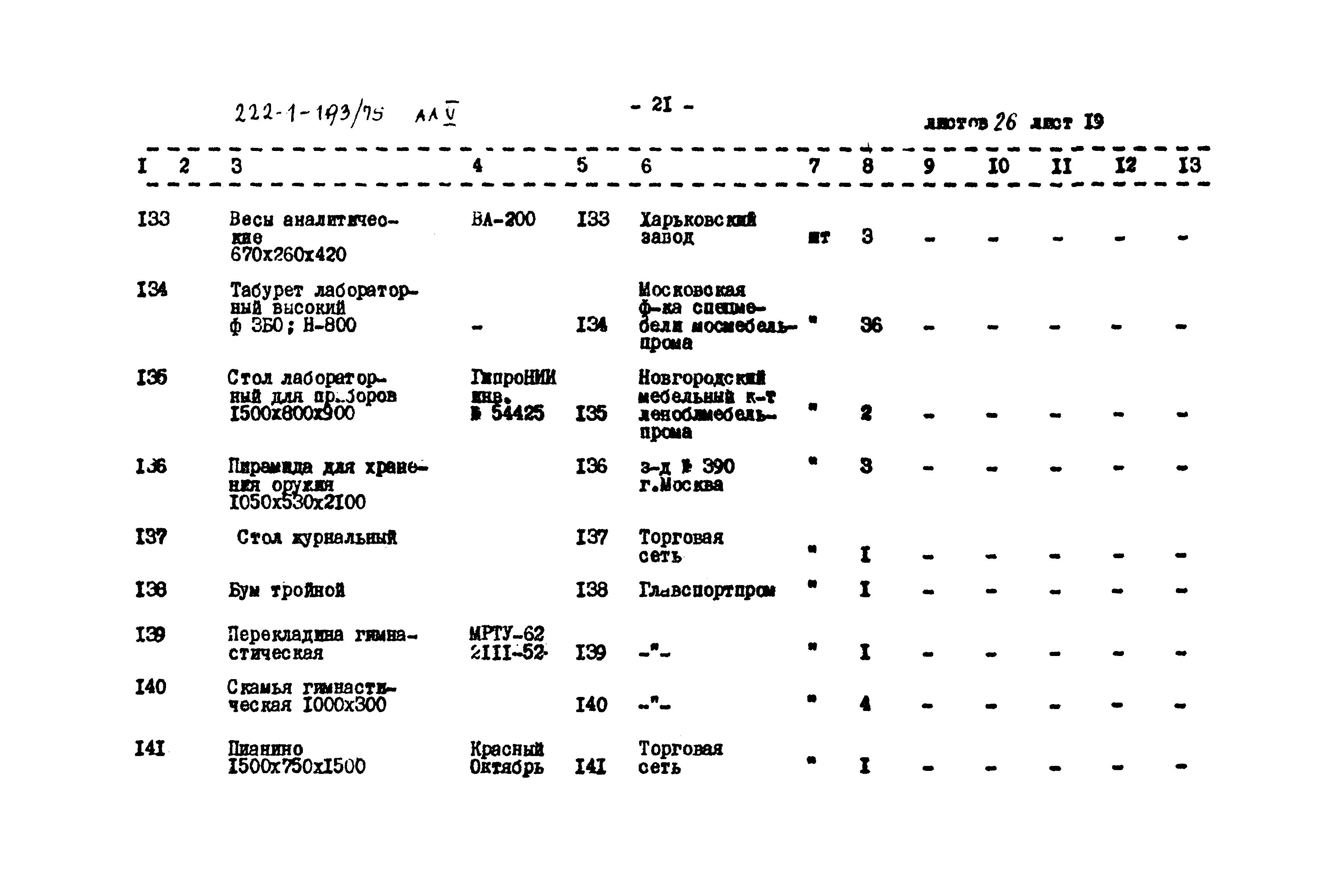 Типовой проект 222-1-193/75