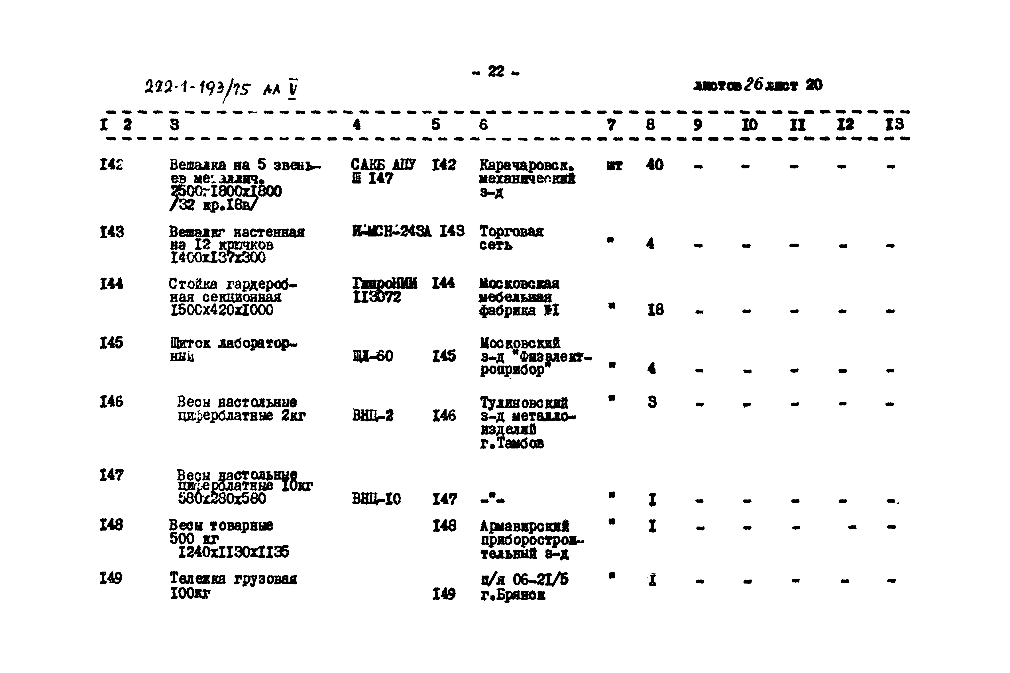 Типовой проект 222-1-193/75