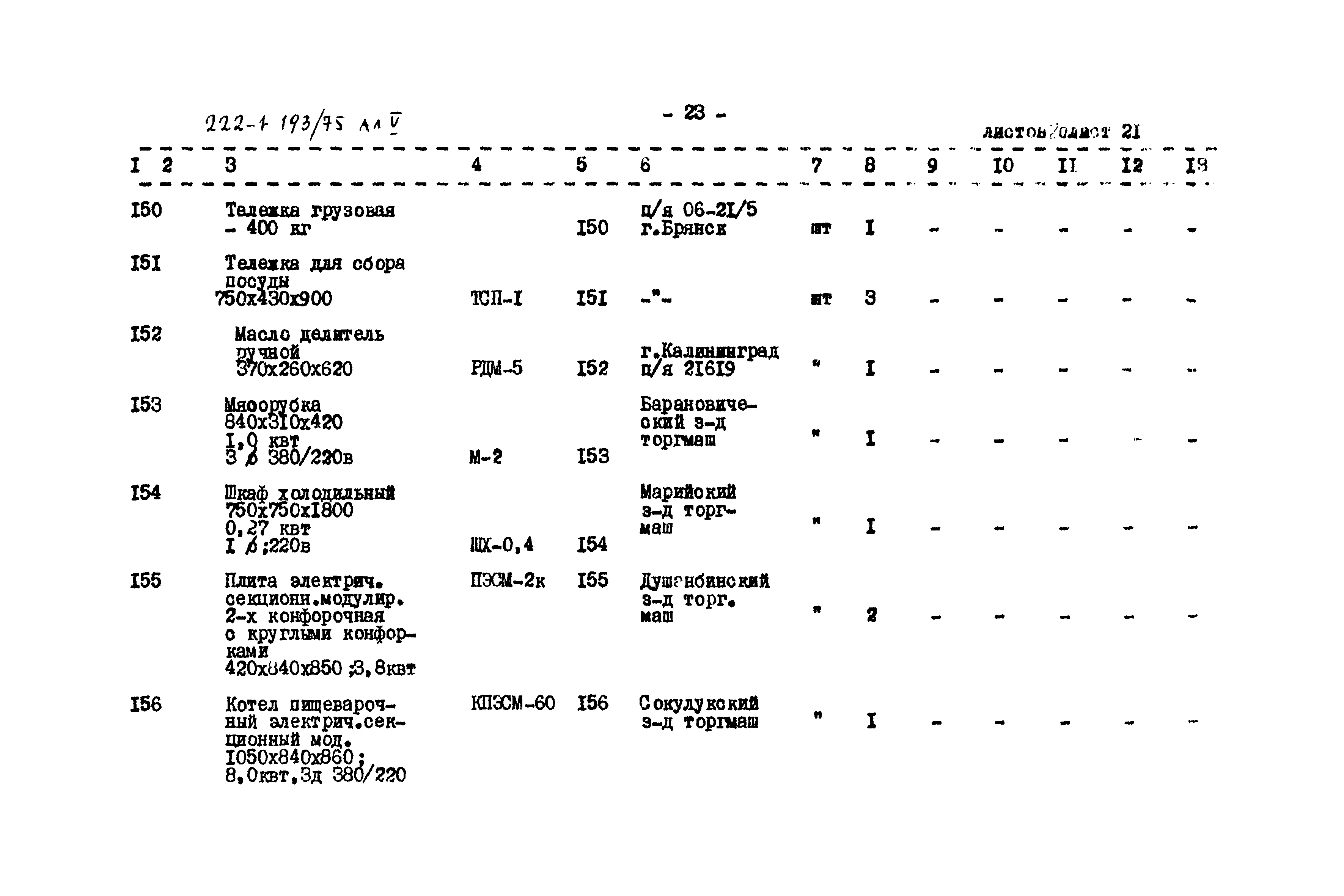 Типовой проект 222-1-193/75