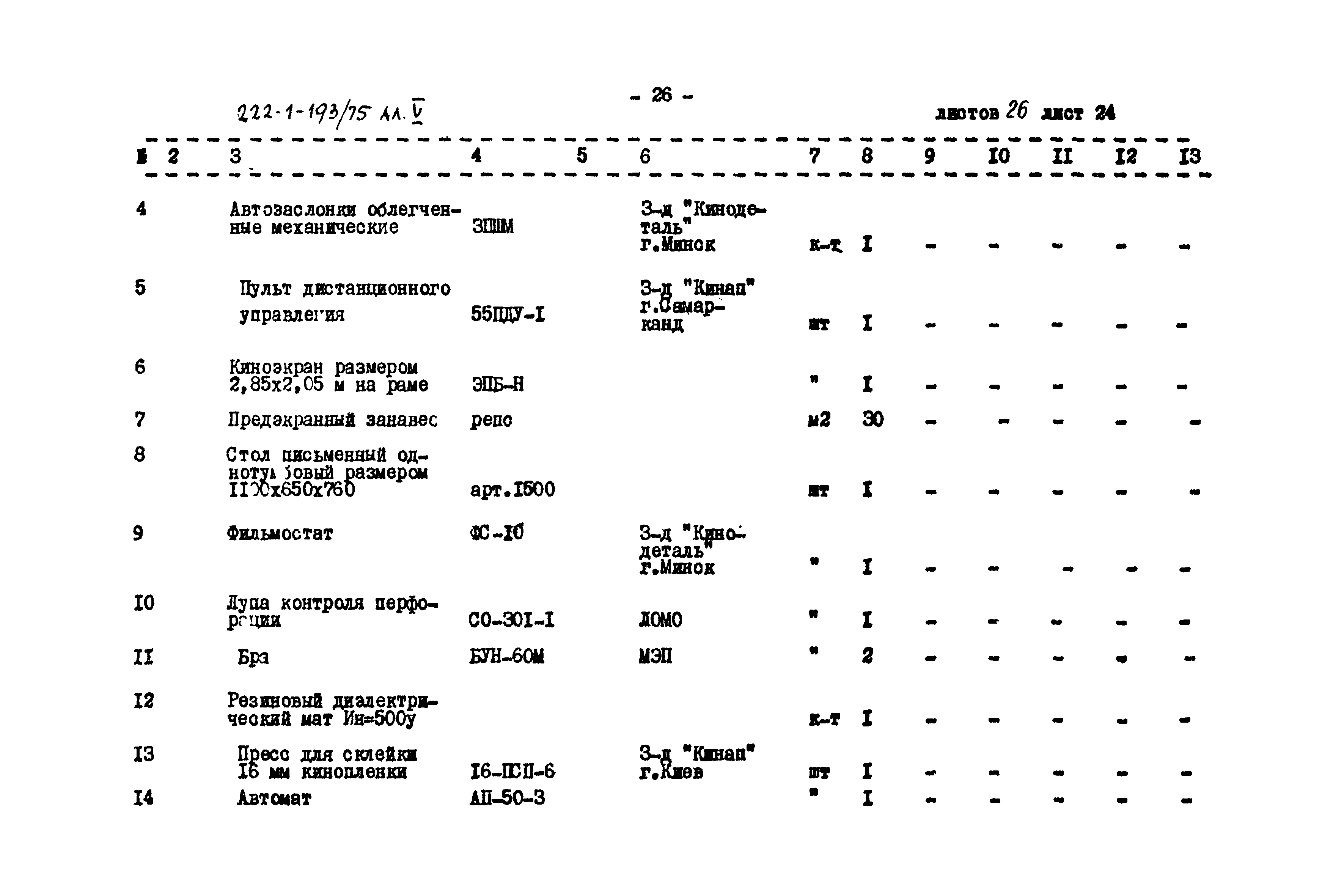 Типовой проект 222-1-193/75