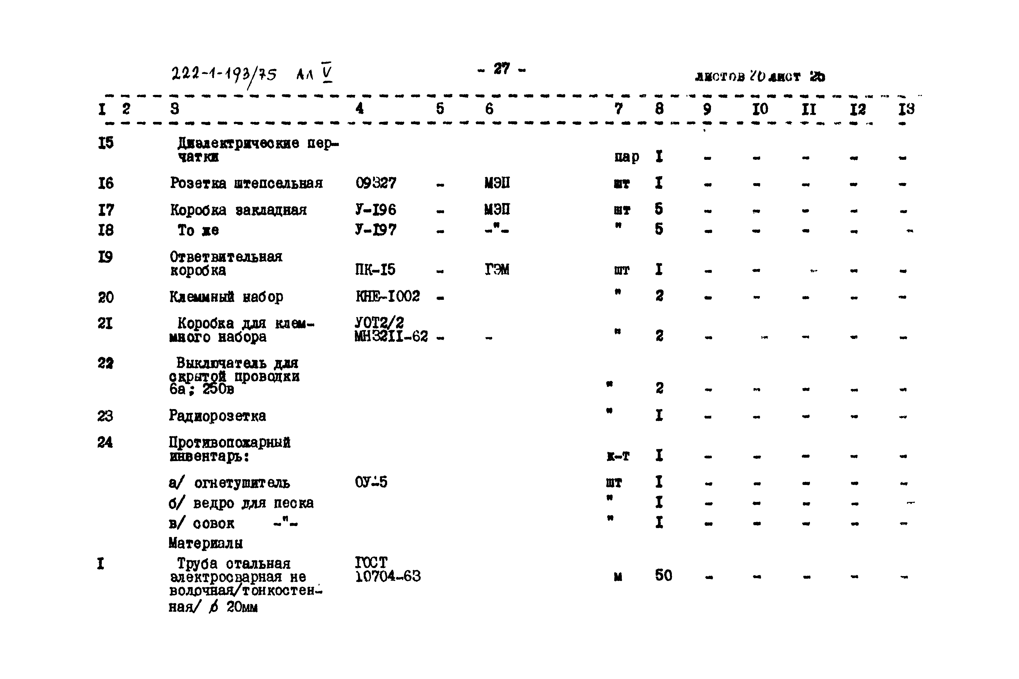 Типовой проект 222-1-193/75