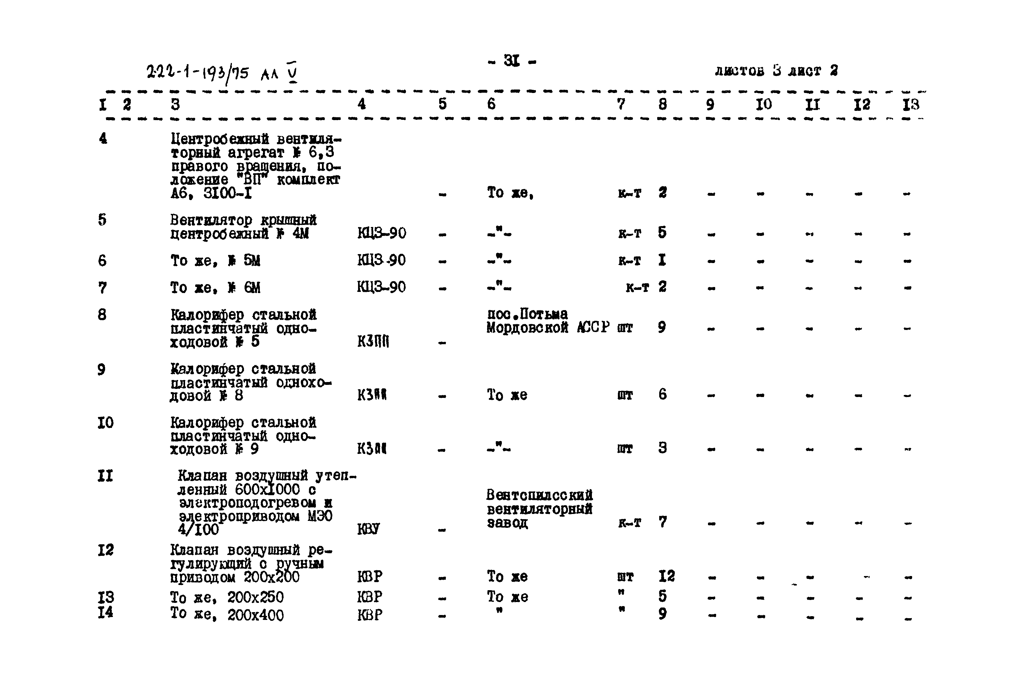 Типовой проект 222-1-193/75