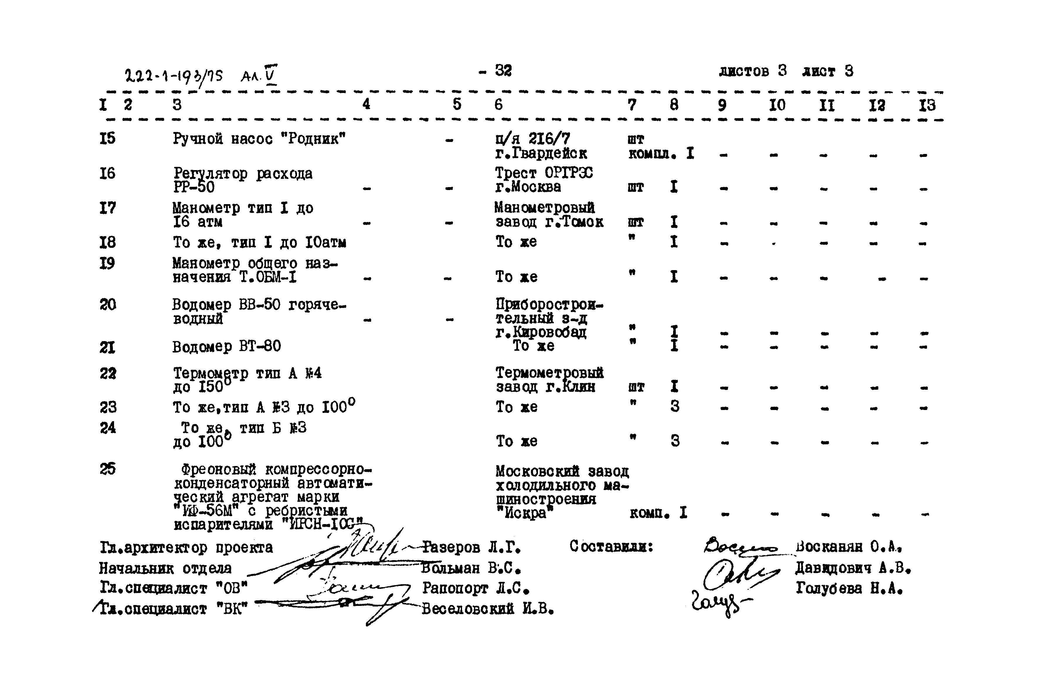 Типовой проект 222-1-193/75