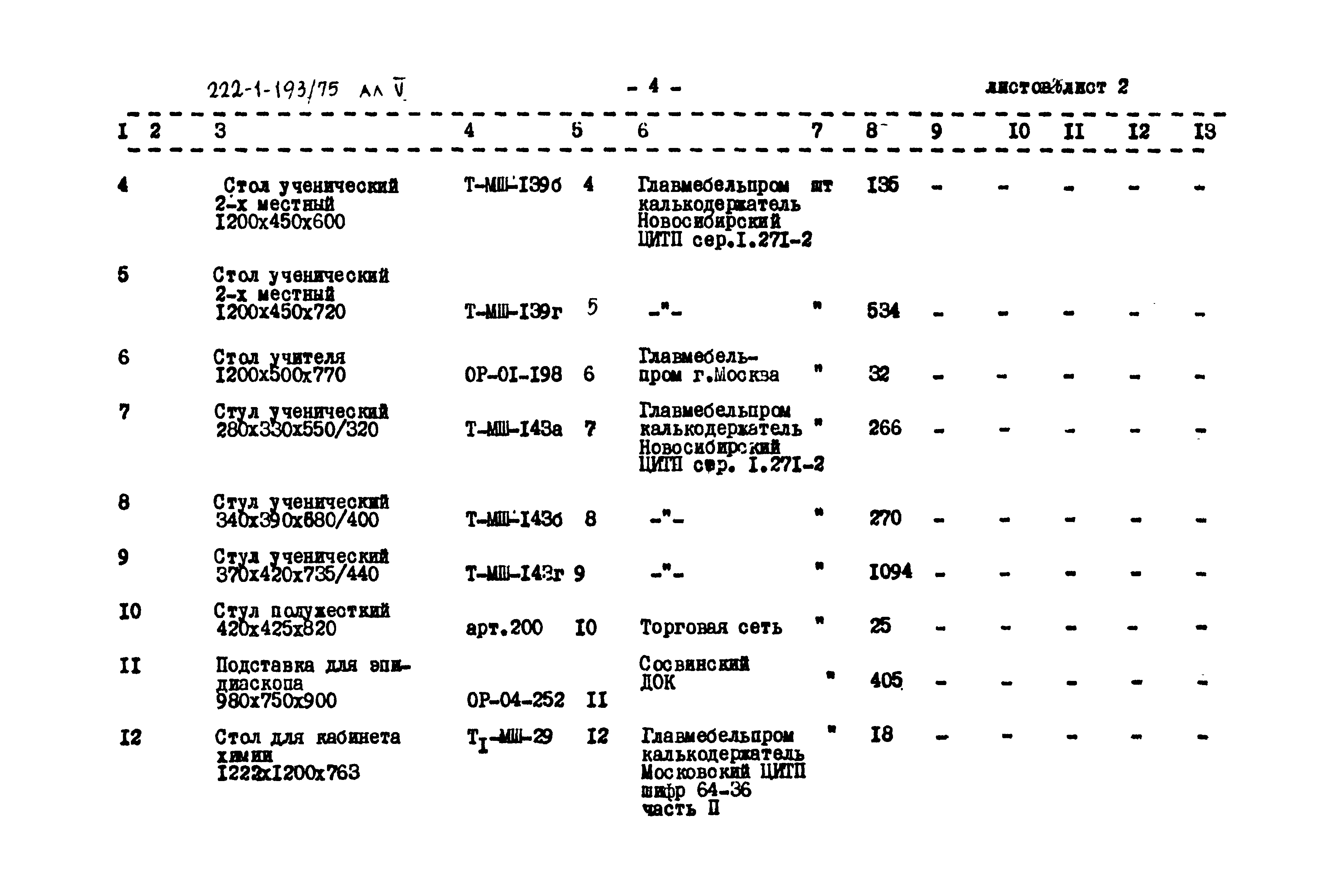 Типовой проект 222-1-193/75