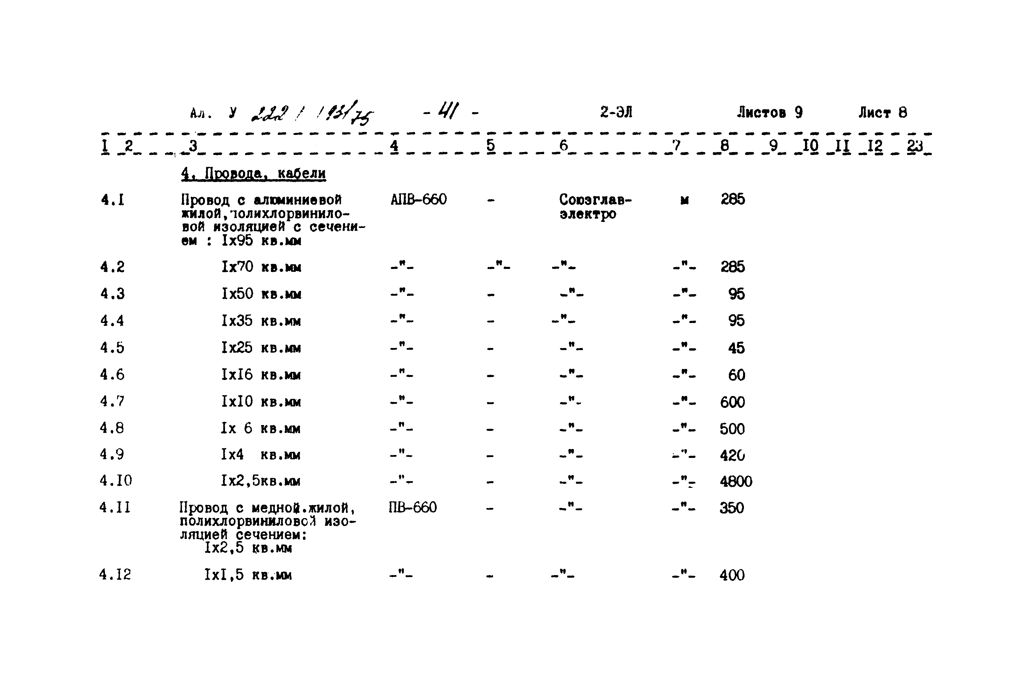 Типовой проект 222-1-193/75