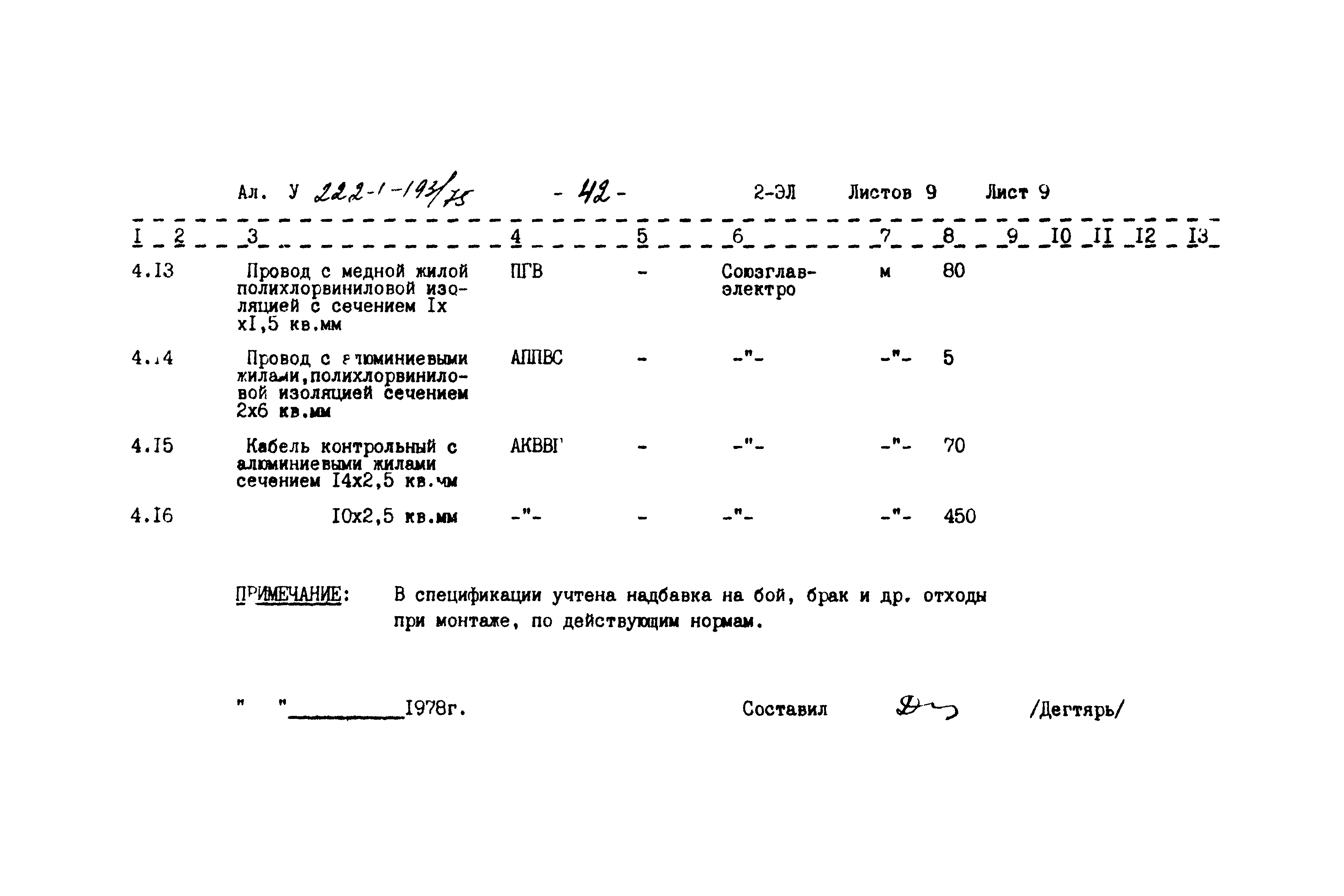 Типовой проект 222-1-193/75