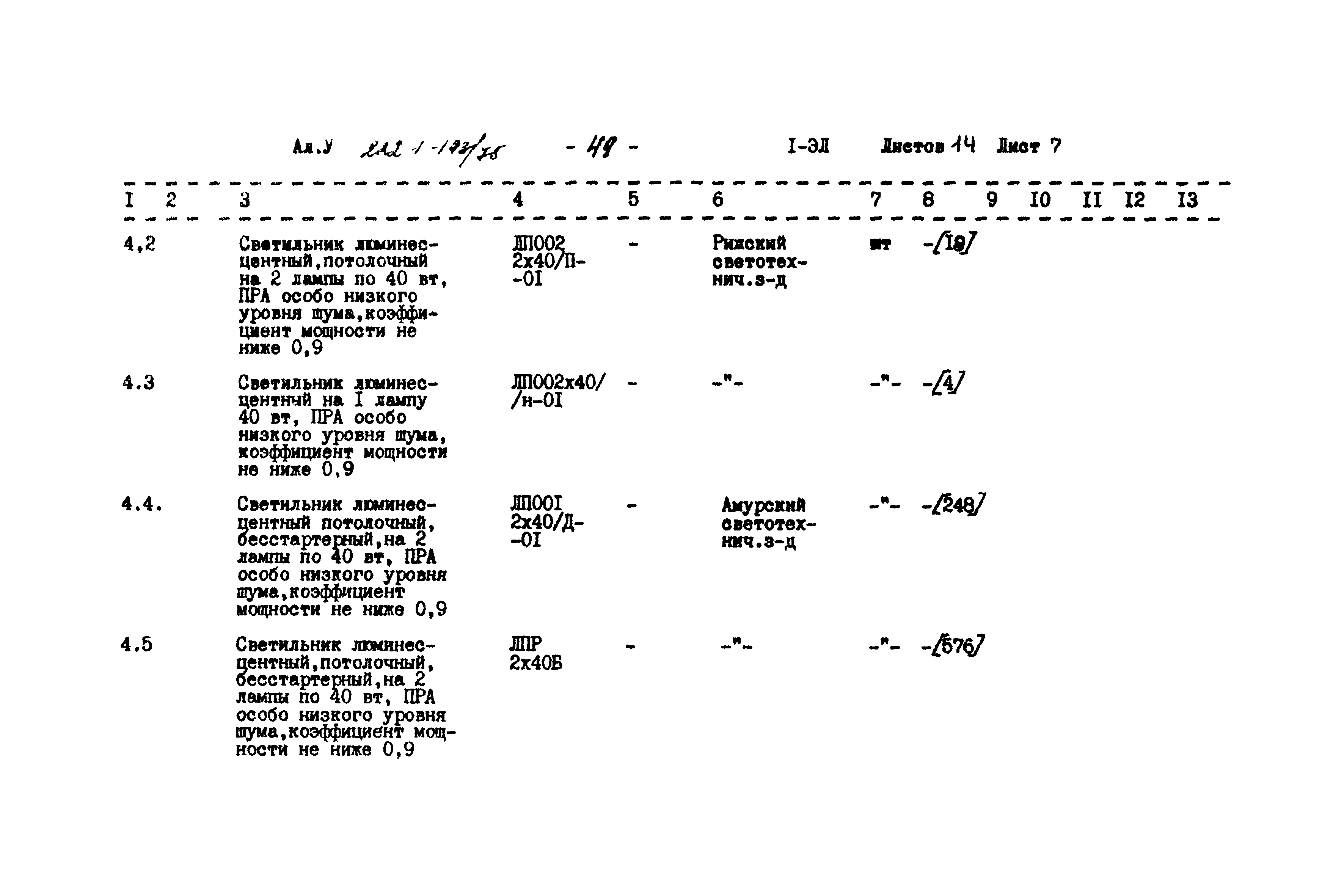 Типовой проект 222-1-193/75