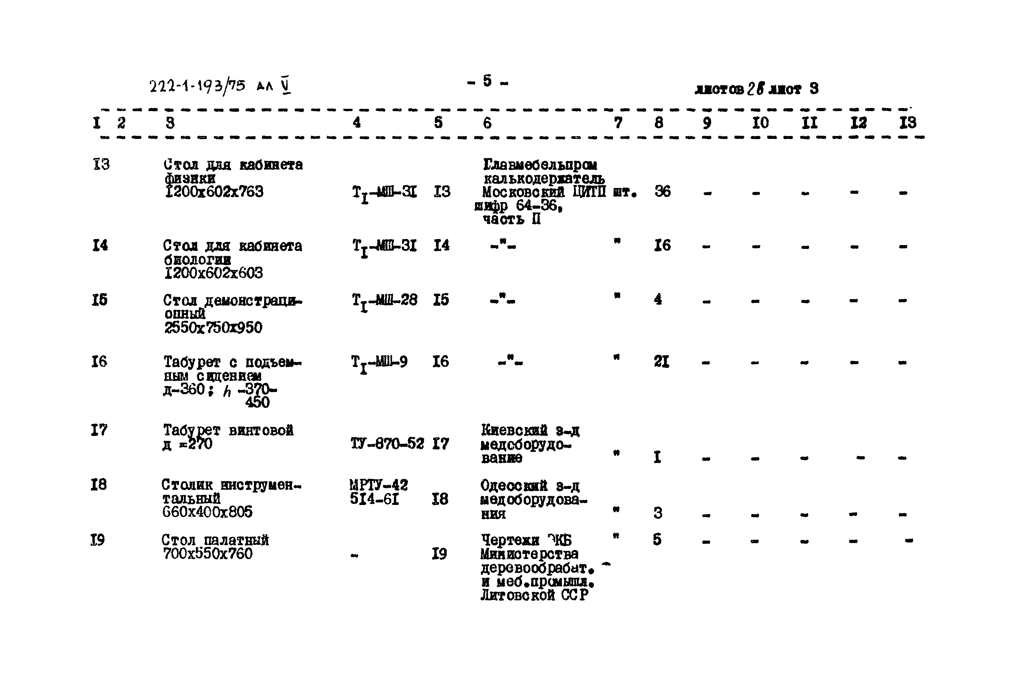 Типовой проект 222-1-193/75