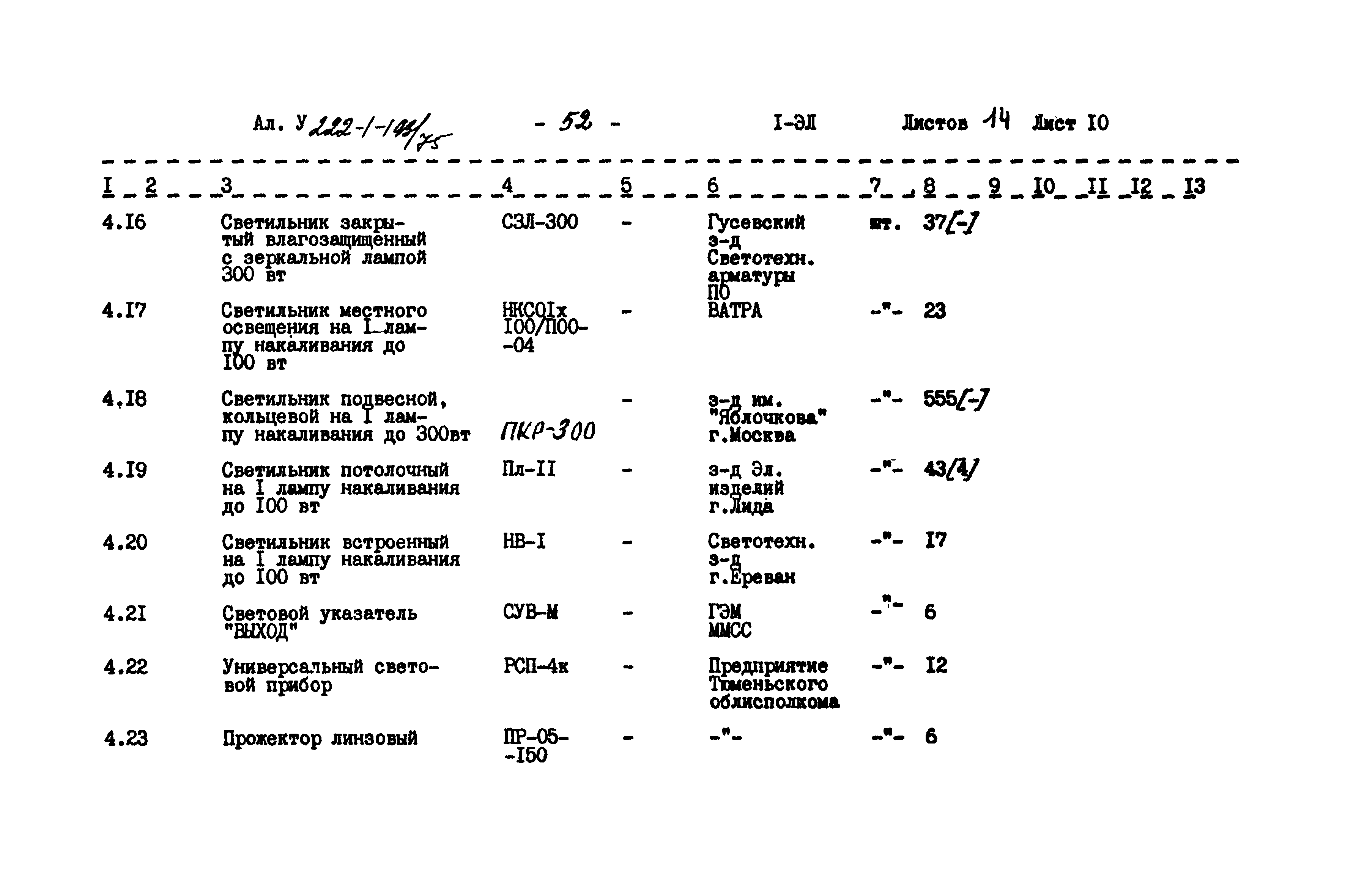 Типовой проект 222-1-193/75