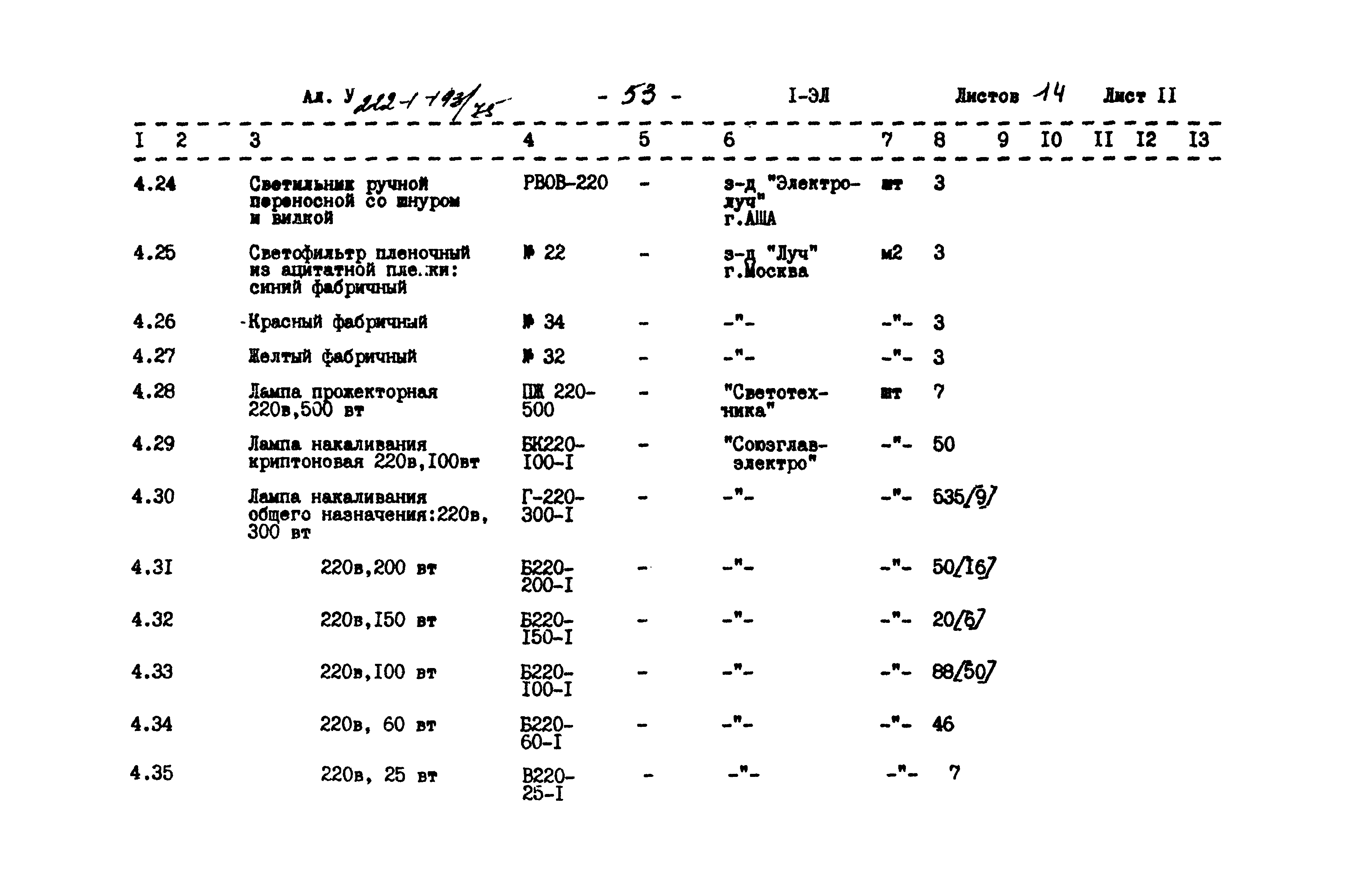 Типовой проект 222-1-193/75