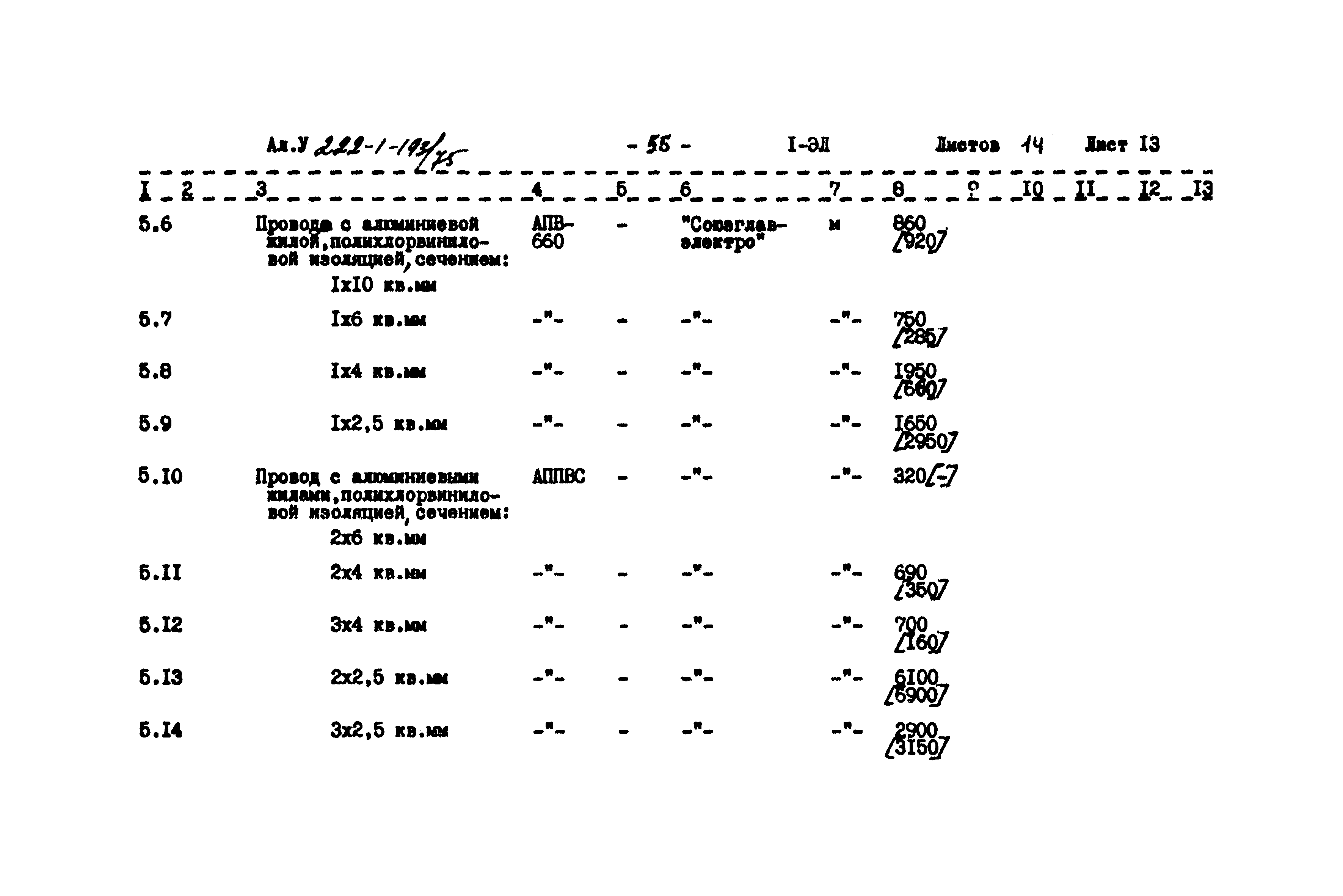 Типовой проект 222-1-193/75