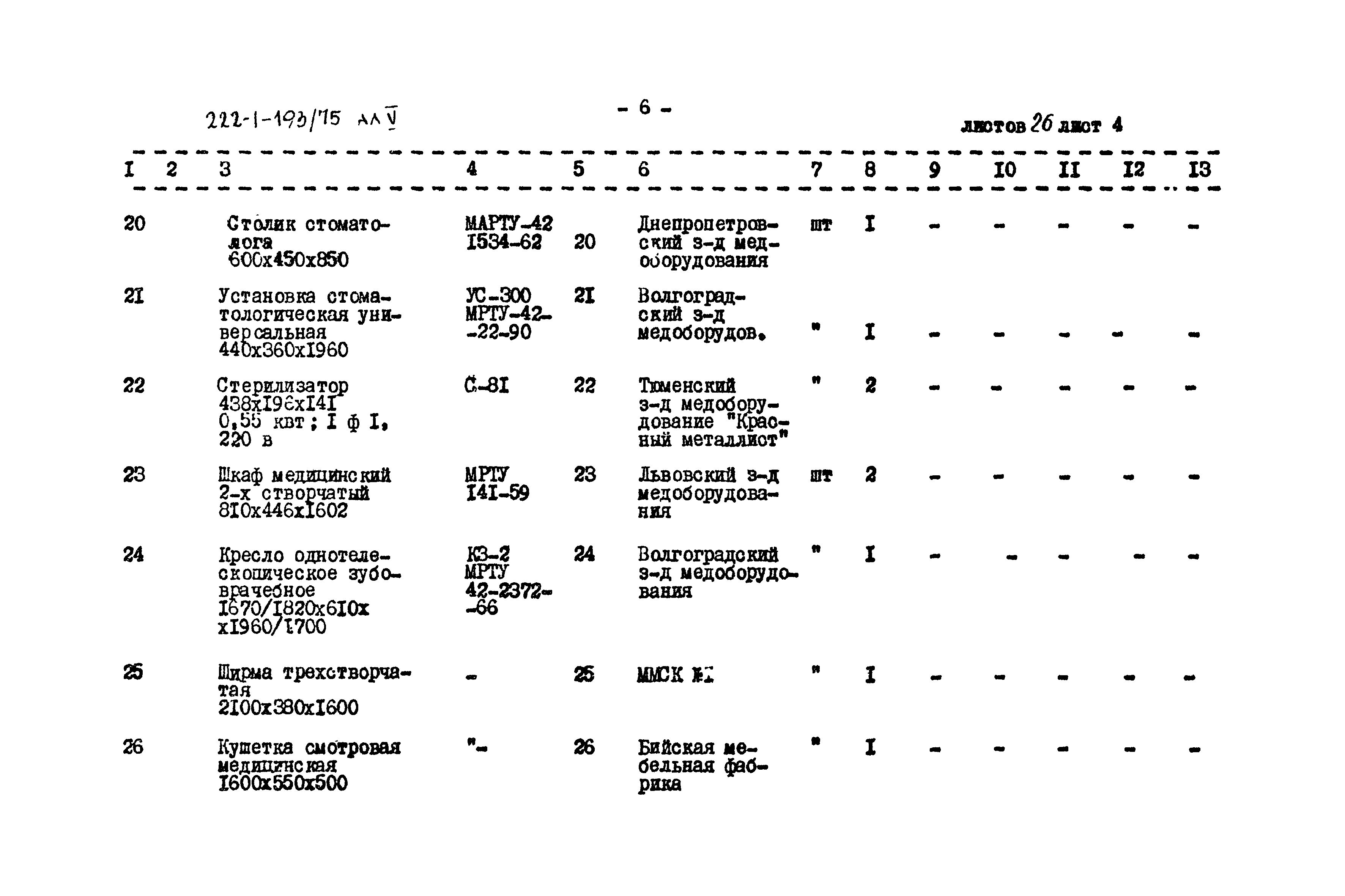 Типовой проект 222-1-193/75