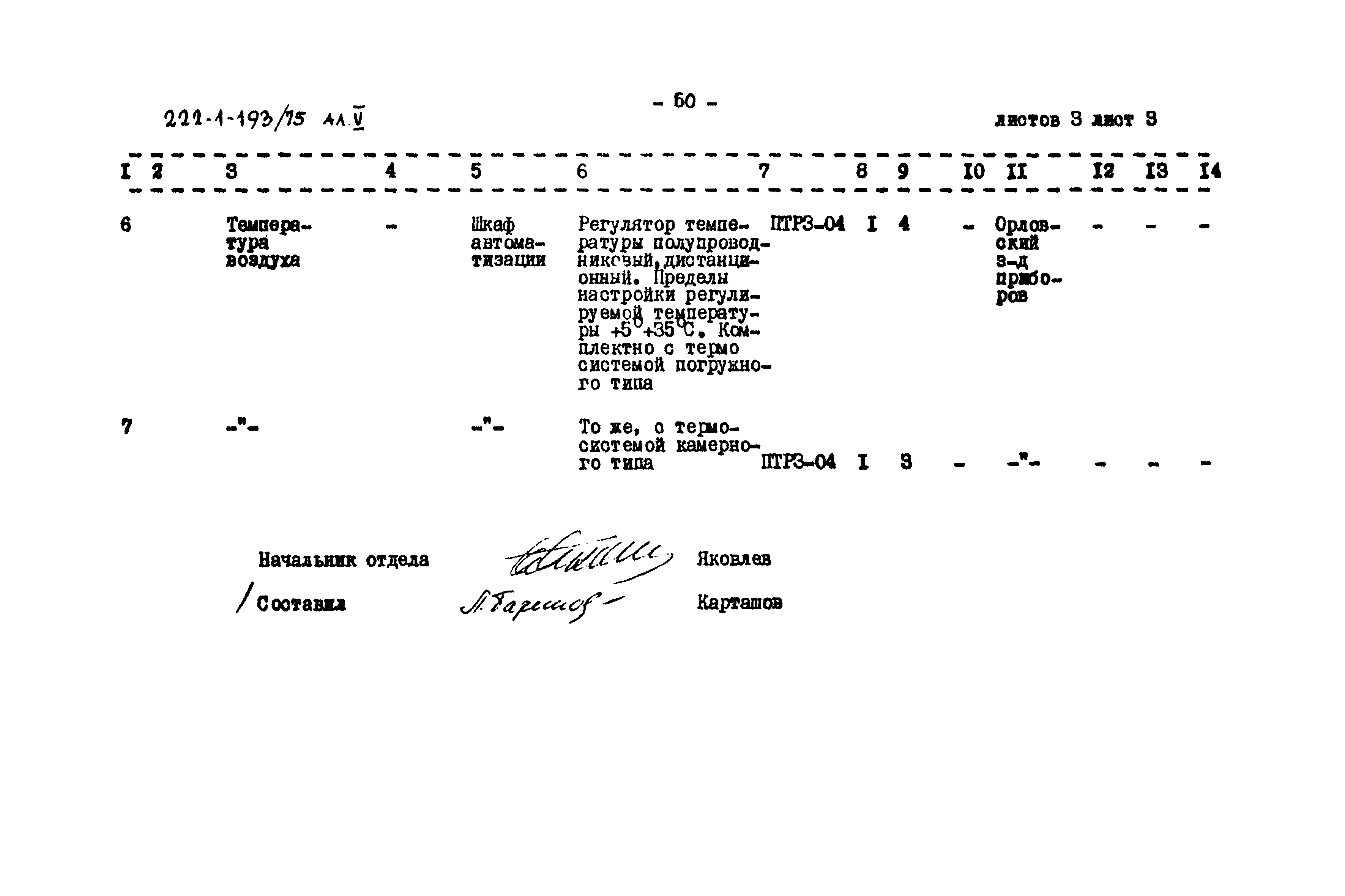 Типовой проект 222-1-193/75