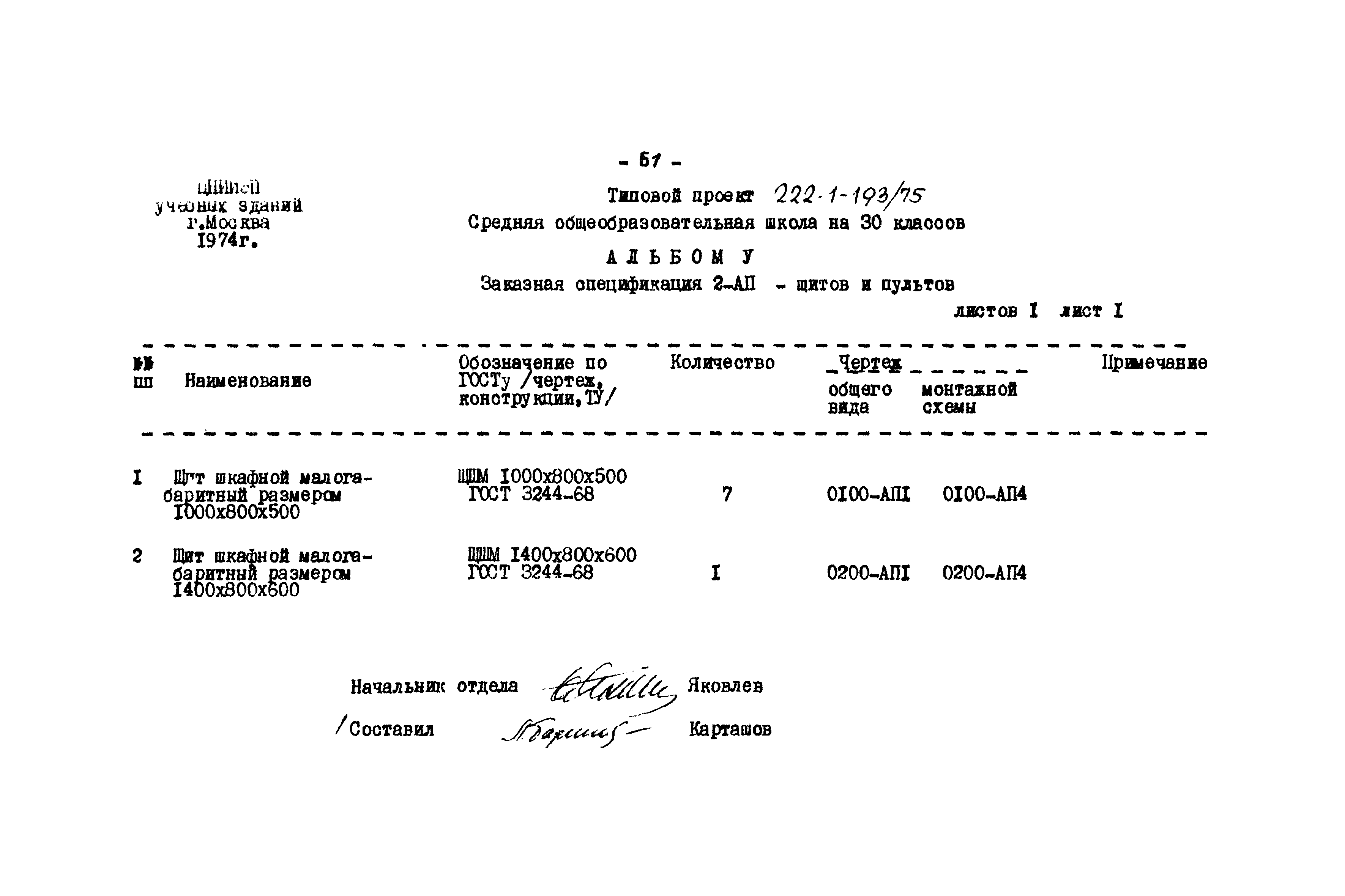 Типовой проект 222-1-193/75