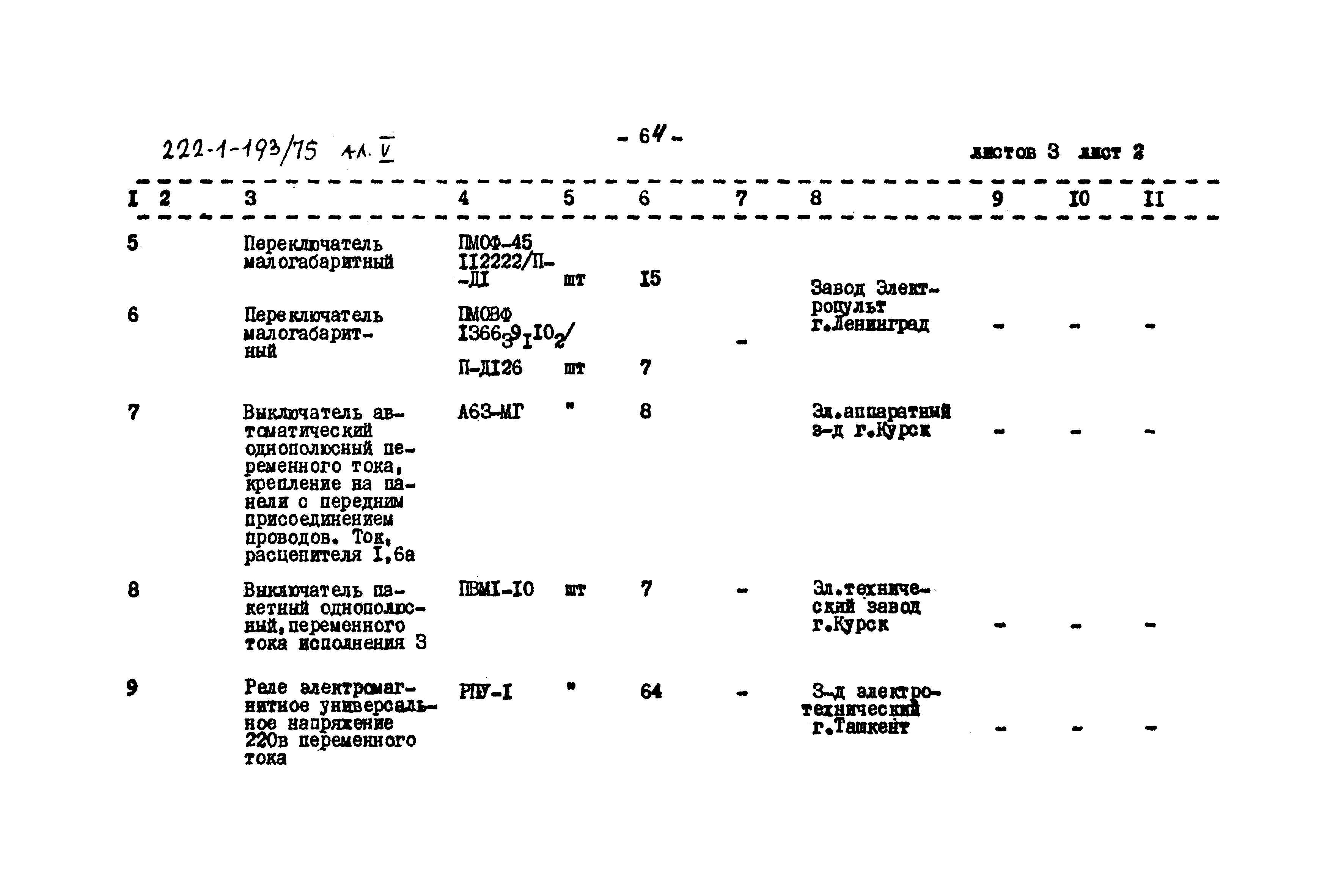 Типовой проект 222-1-193/75