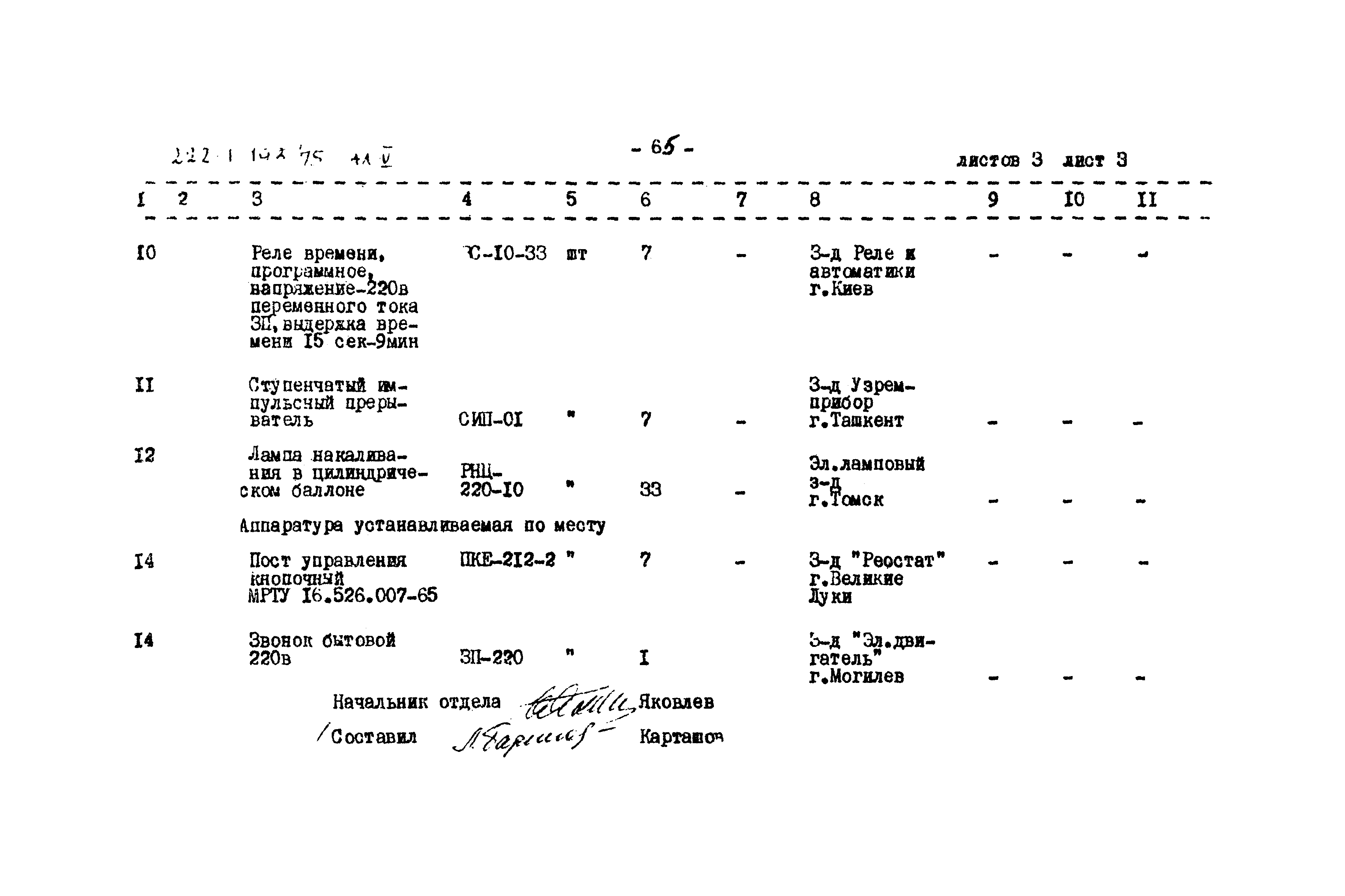 Типовой проект 222-1-193/75