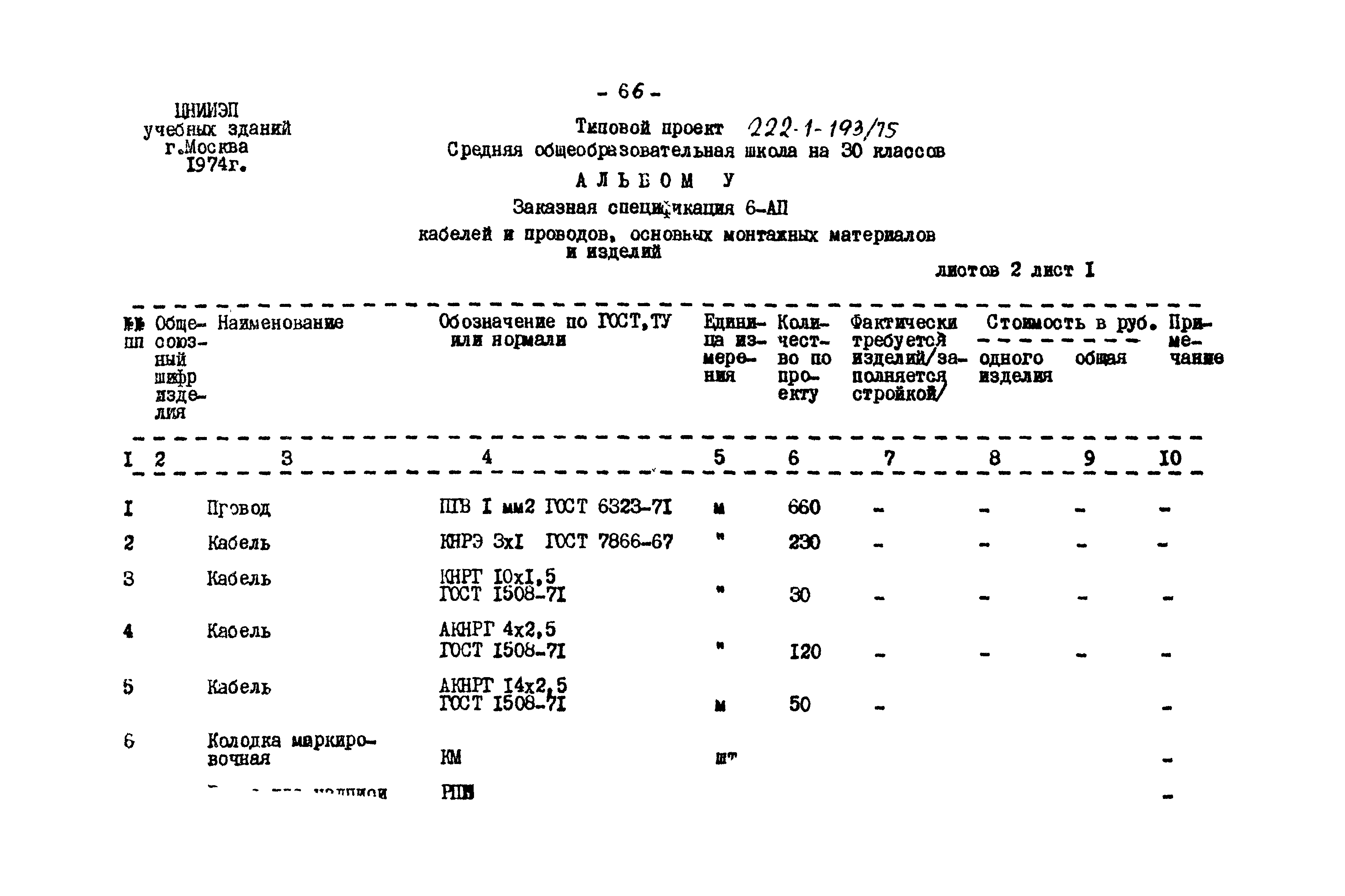 Типовой проект 222-1-193/75