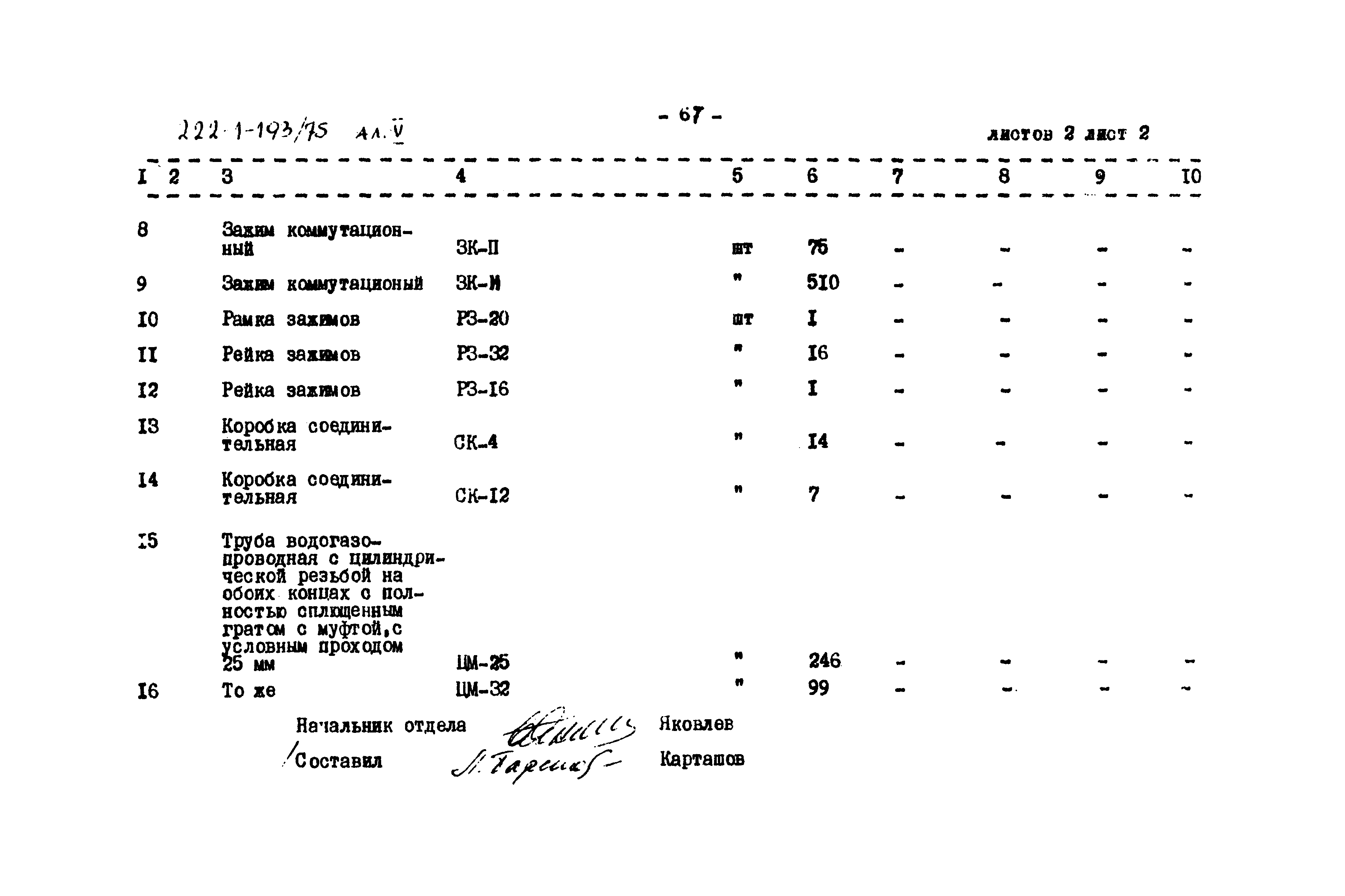 Типовой проект 222-1-193/75