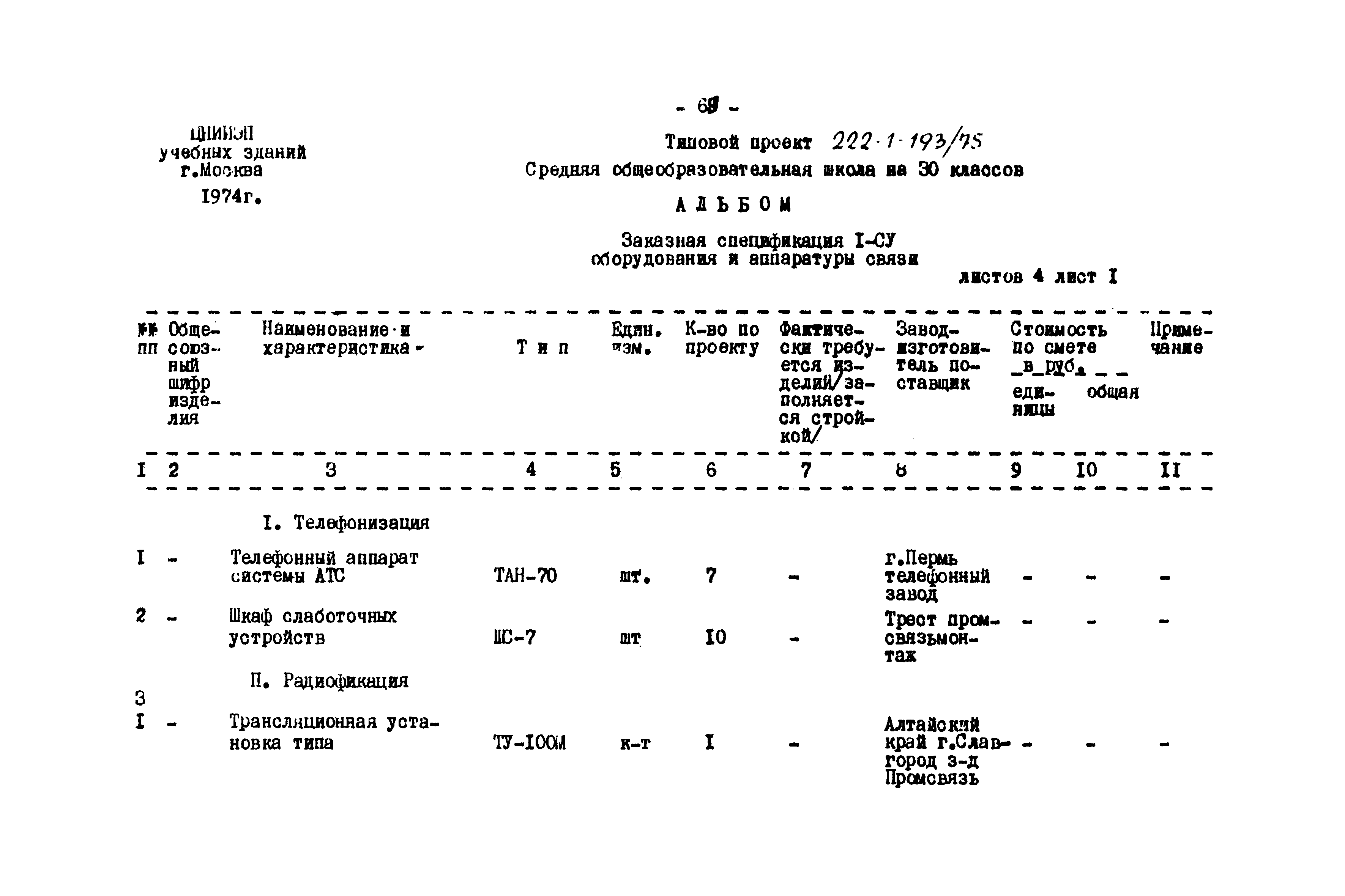 Типовой проект 222-1-193/75